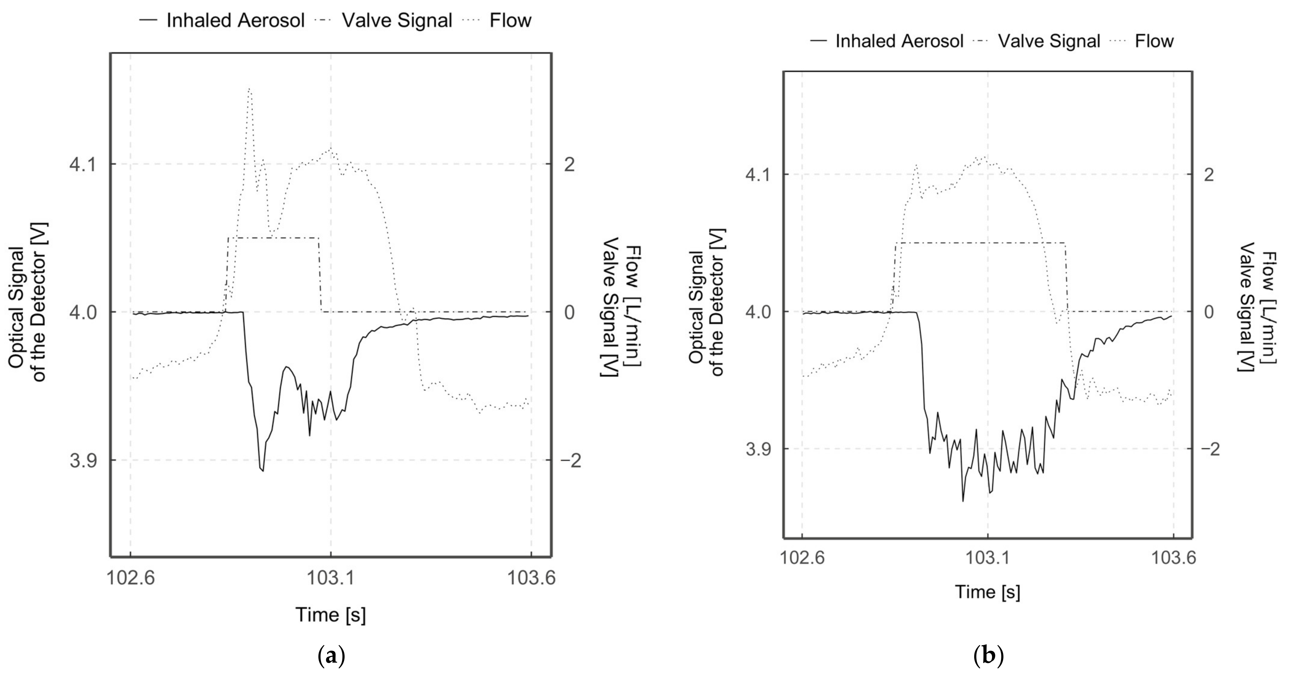 Pharmaceutics 13 00657 g007 Pharmaceutics 13 00657 g007