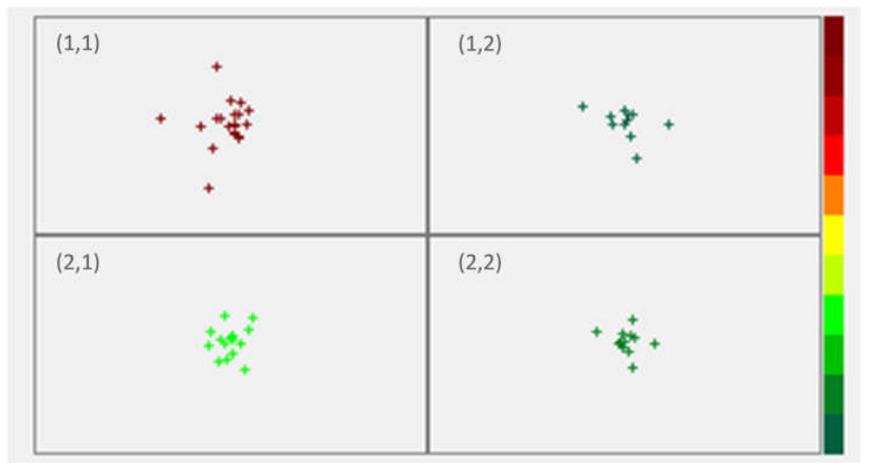 Pharmaceutics 13 00663 g003 Pharmaceutics 13 00663 g003