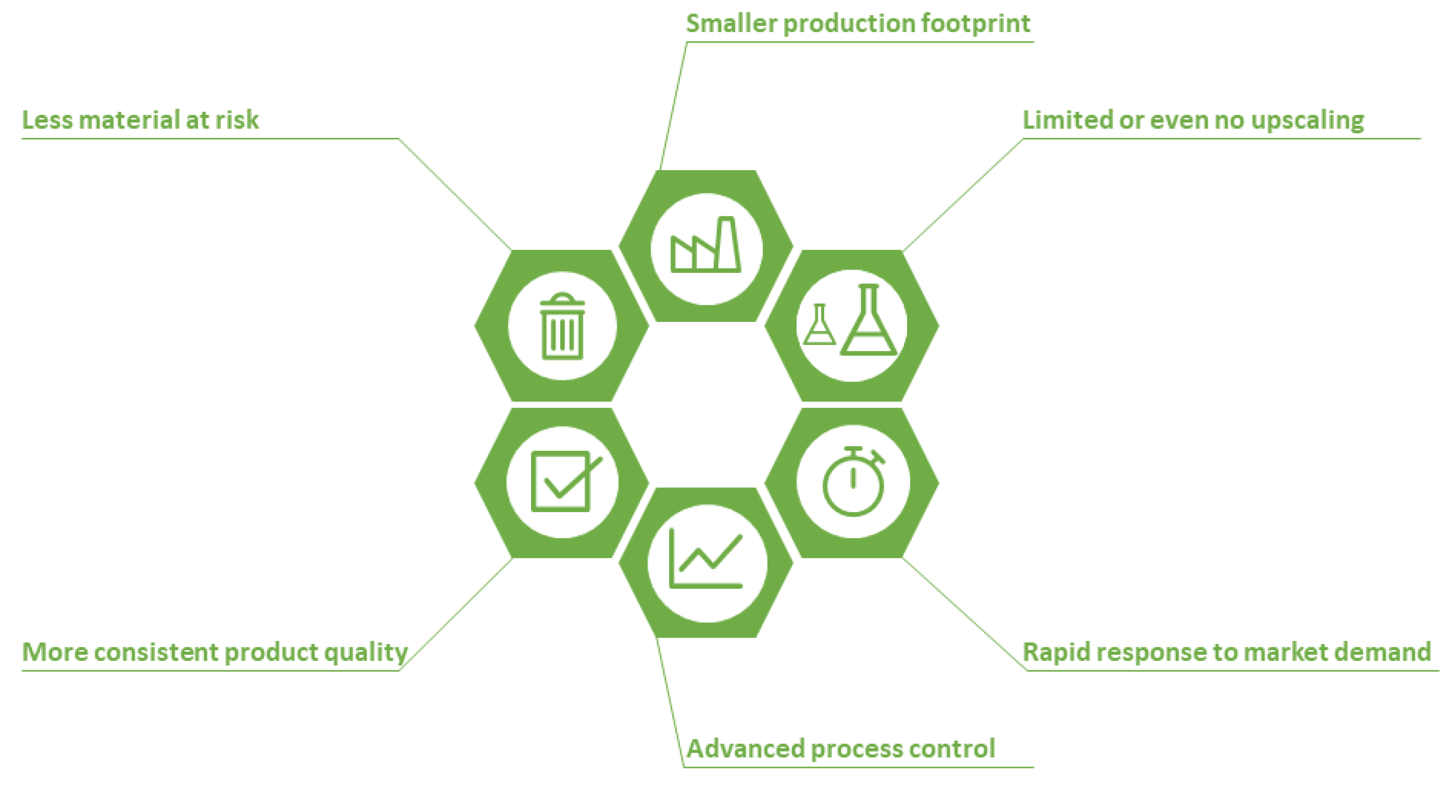 Pharmaceutics 13 00668 g001 Pharmaceutics 13 00668 g001