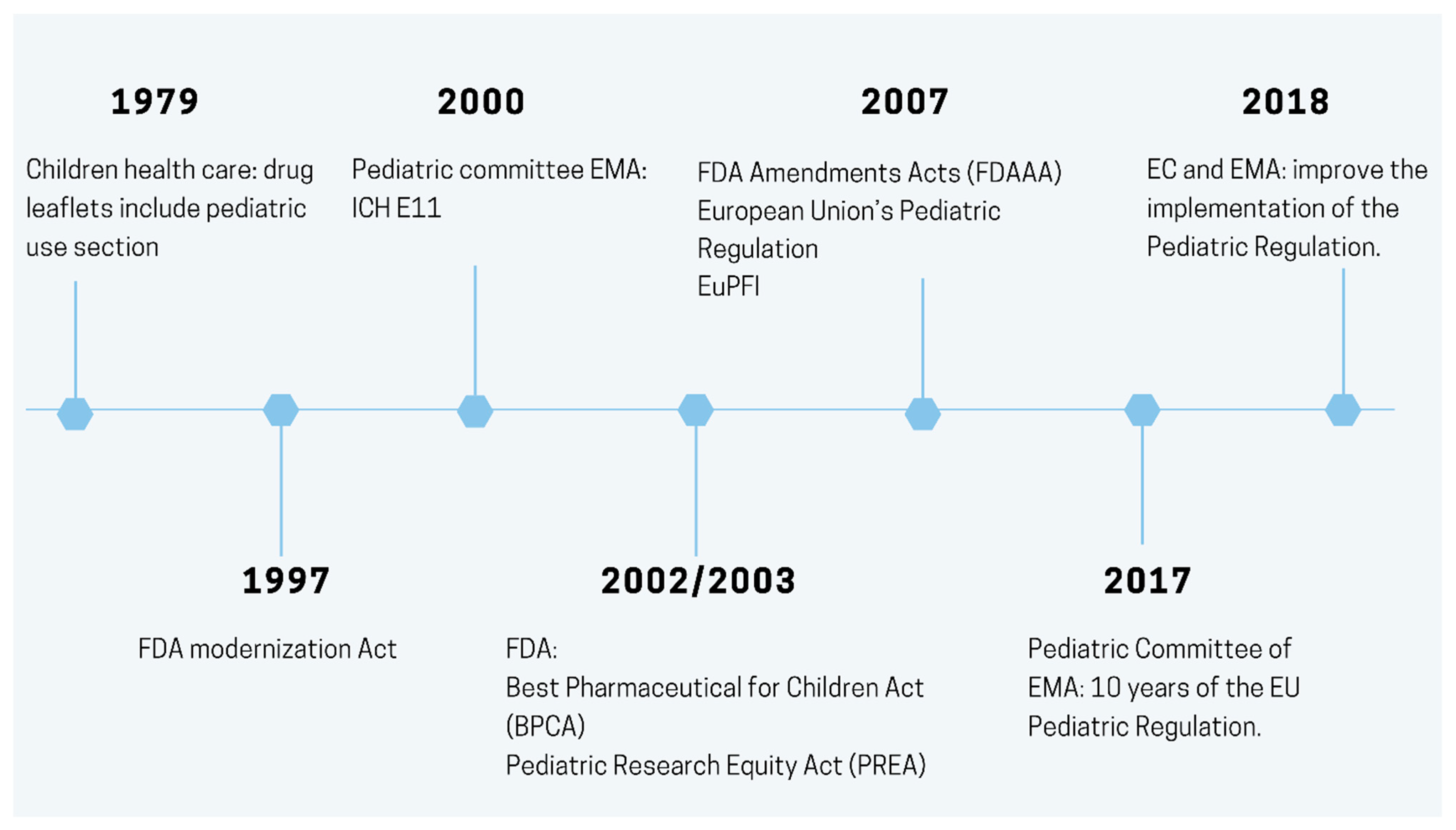 Pharmaceutics 13 00670 g001 Pharmaceutics 13 00670 g001