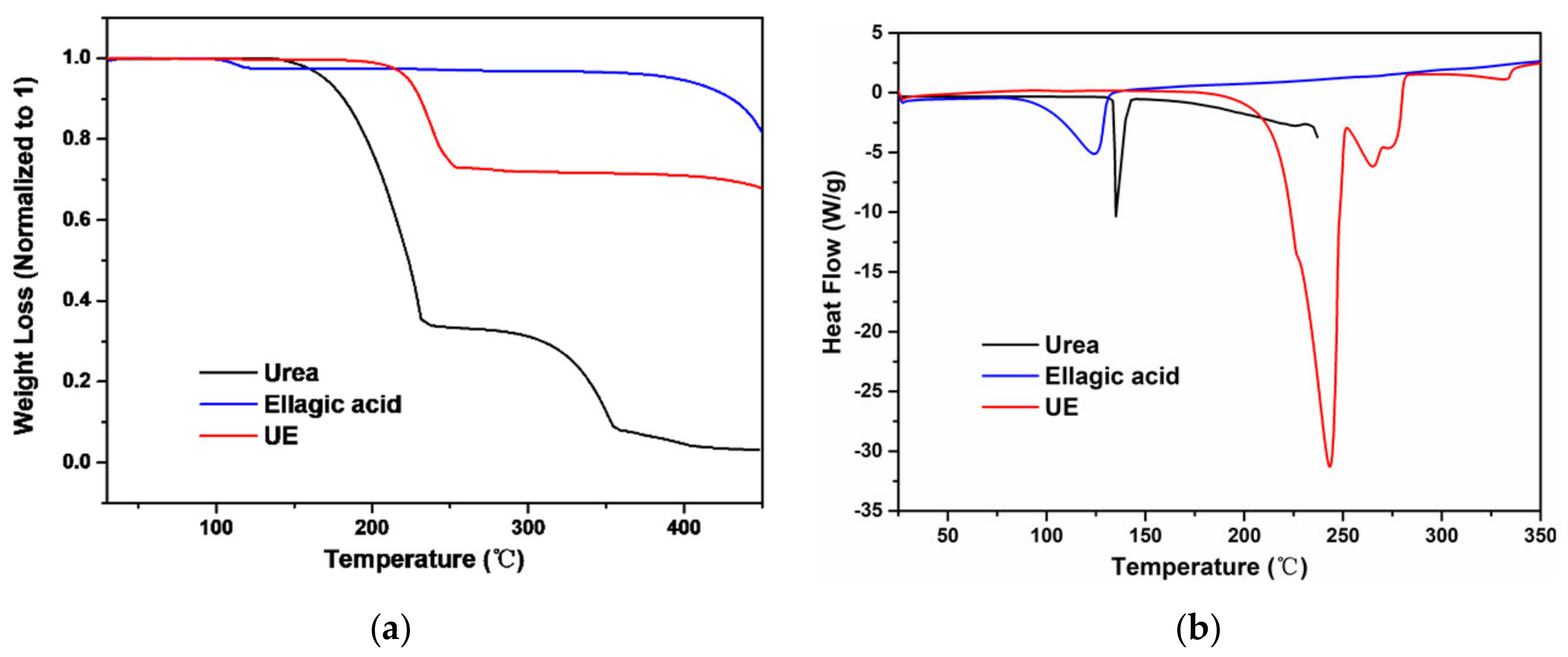 Pharmaceutics 13 00671 g010