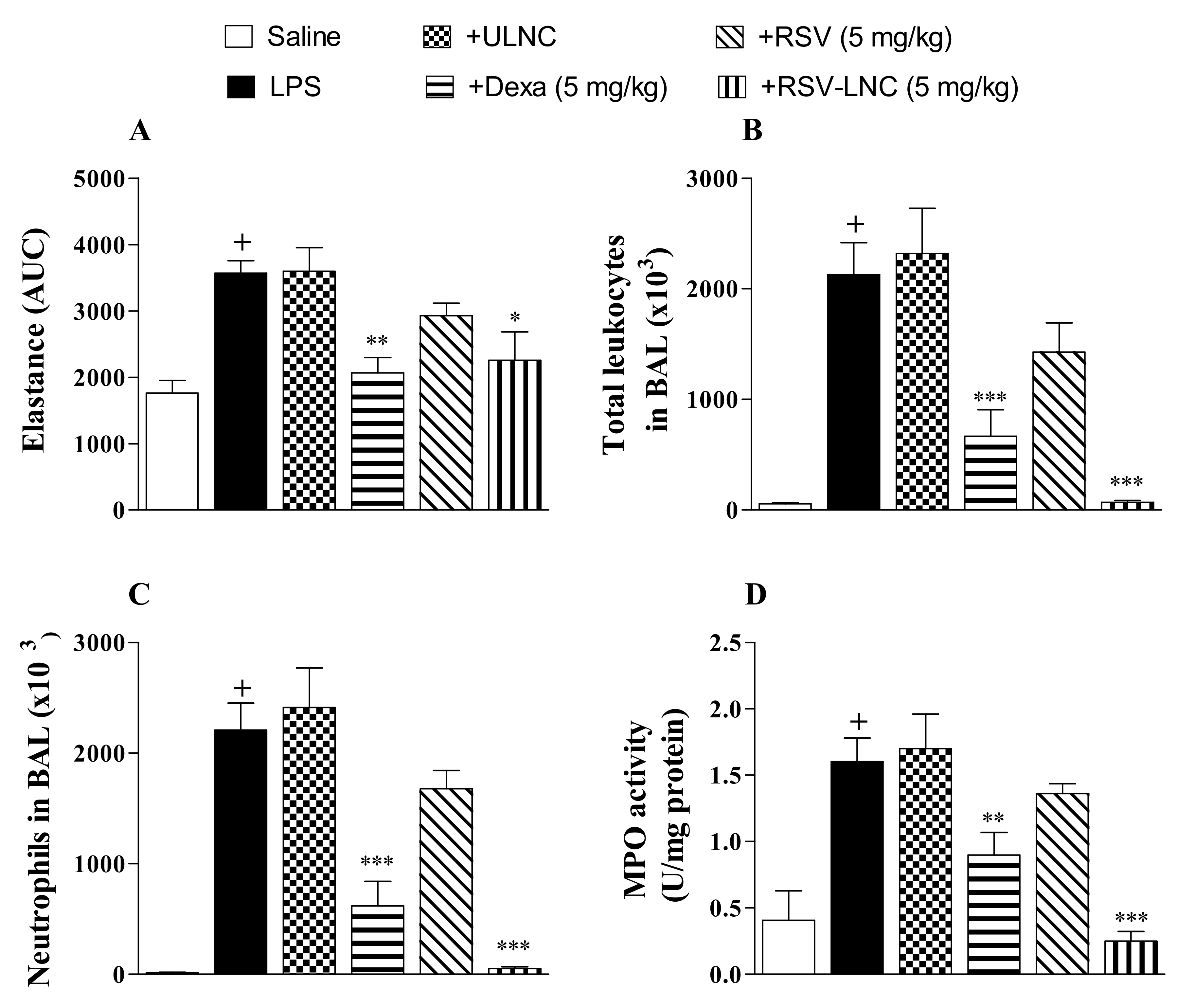 Pharmaceutics 13 00683 g001 550
