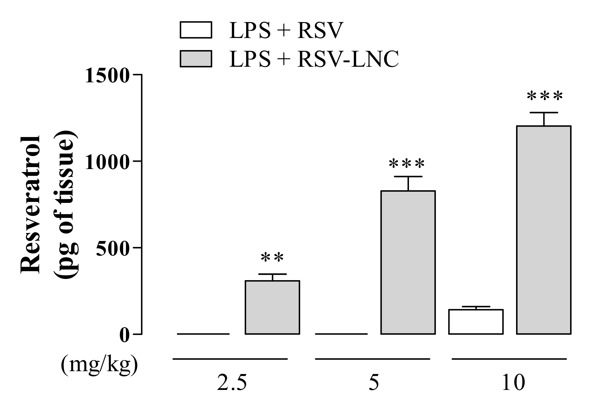 Pharmaceutics 13 00683 g006 550
