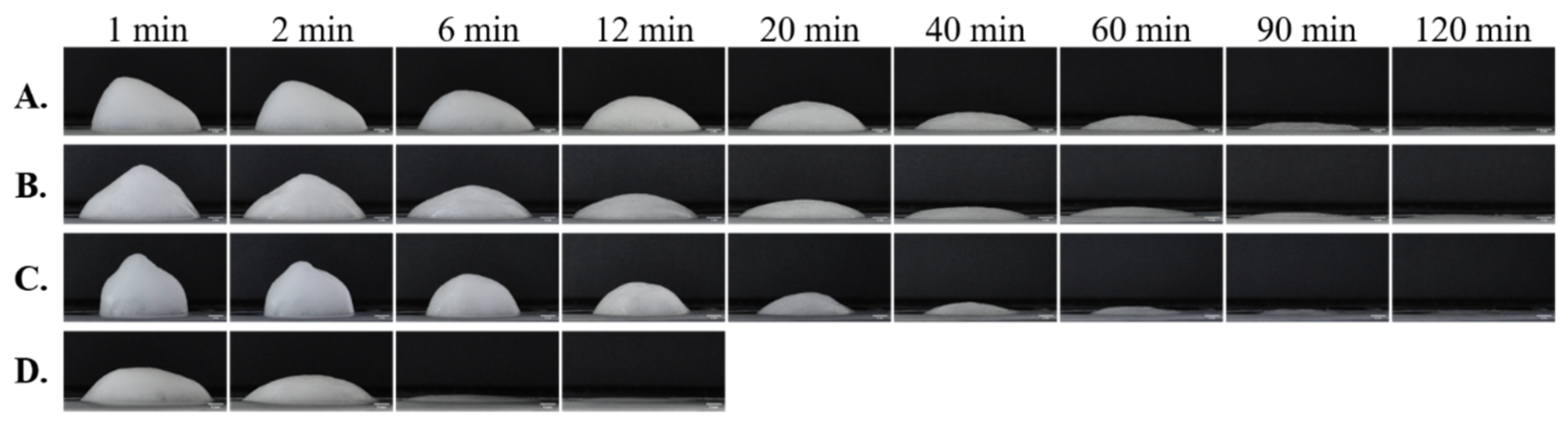 Pharmaceutics 13 00685 g006