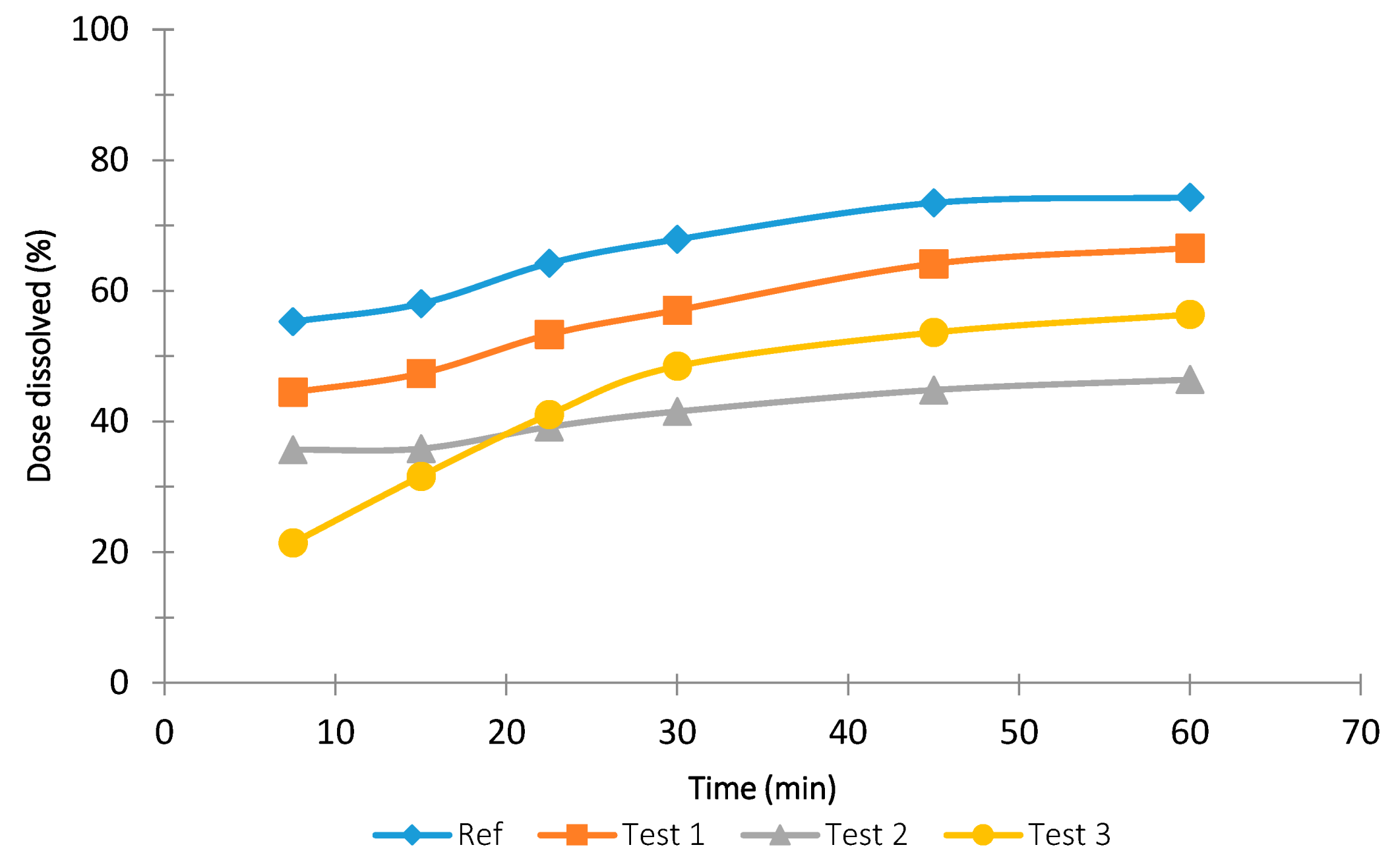 Pharmaceutics 13 00690 g004