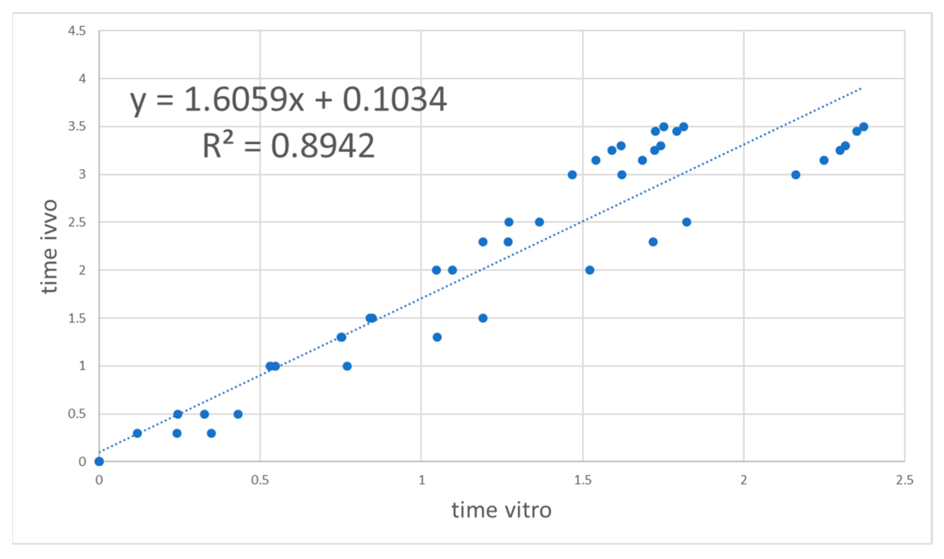 Pharmaceutics 13 00690 g010