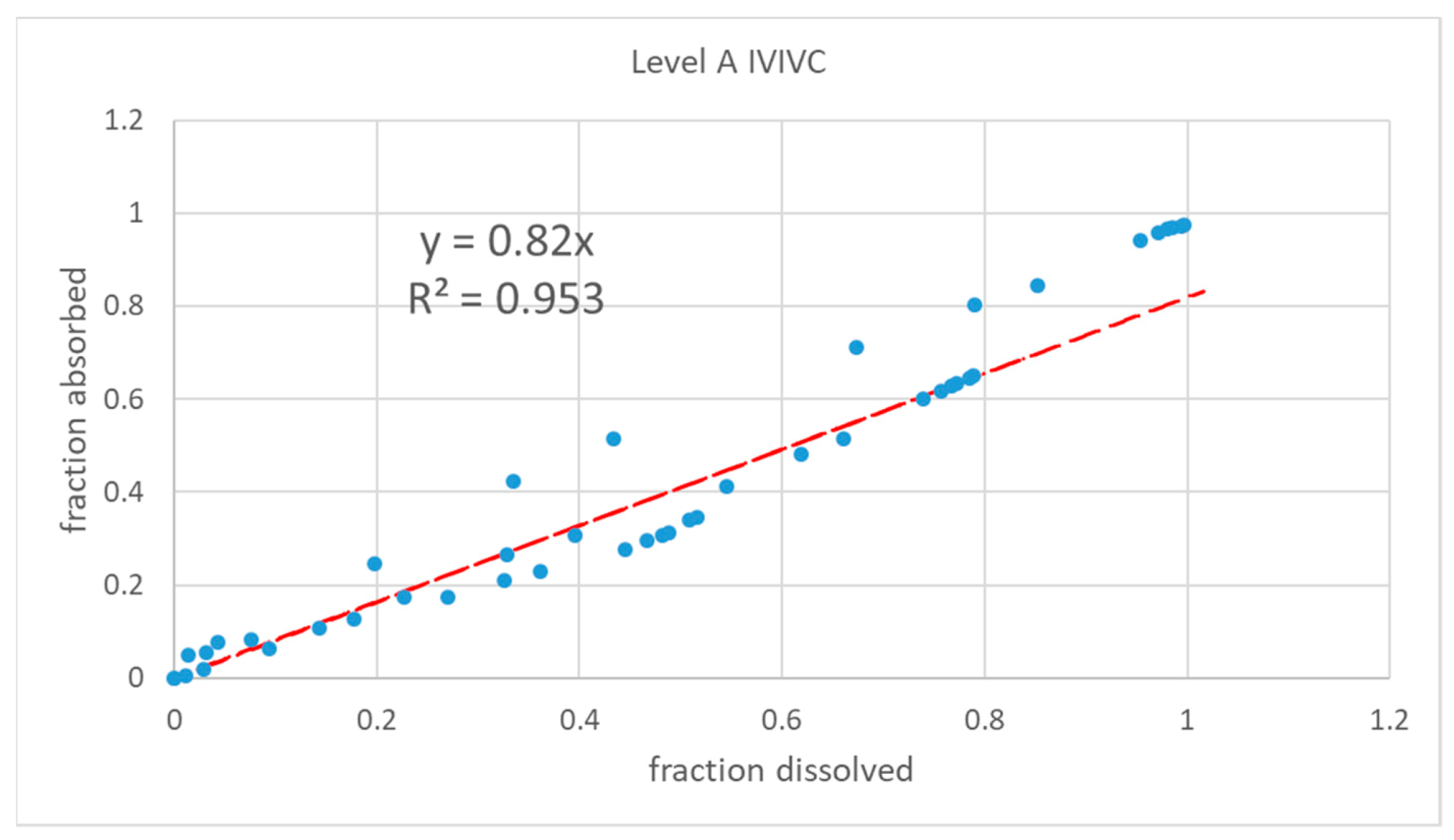 Pharmaceutics 13 00690 g011