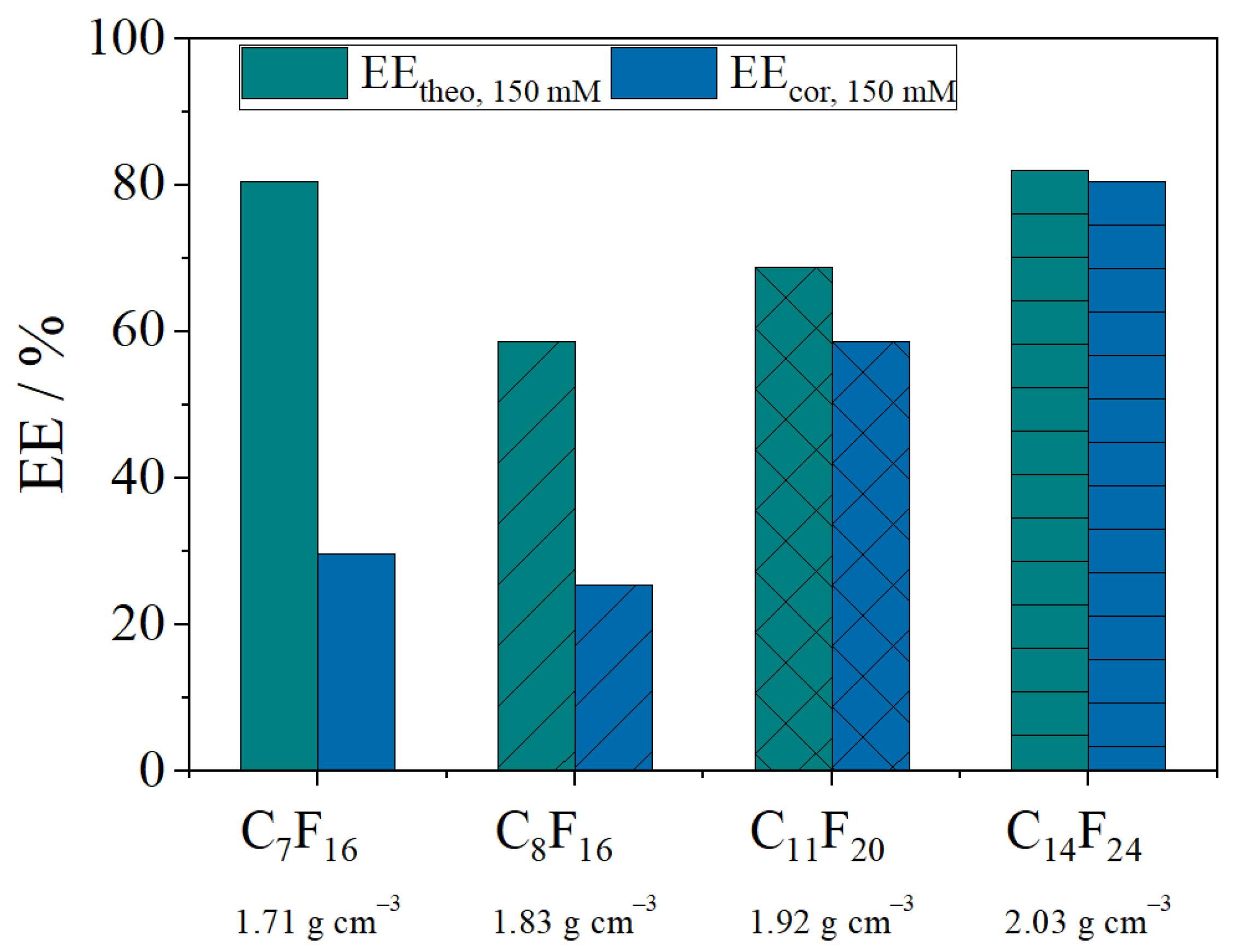 Pharmaceutics 13 00691 g004