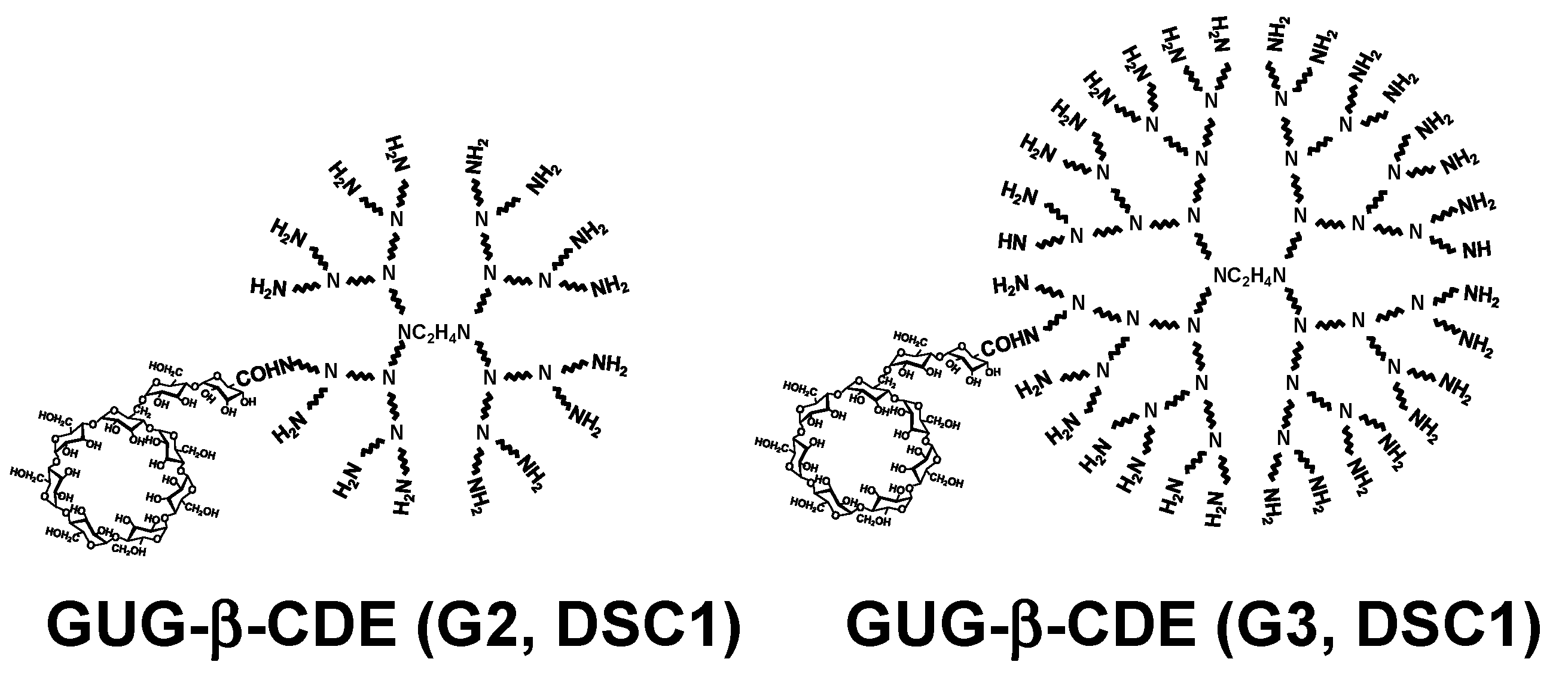 Pharmaceutics 13 00697 g005 Pharmaceutics 13 00697 g005