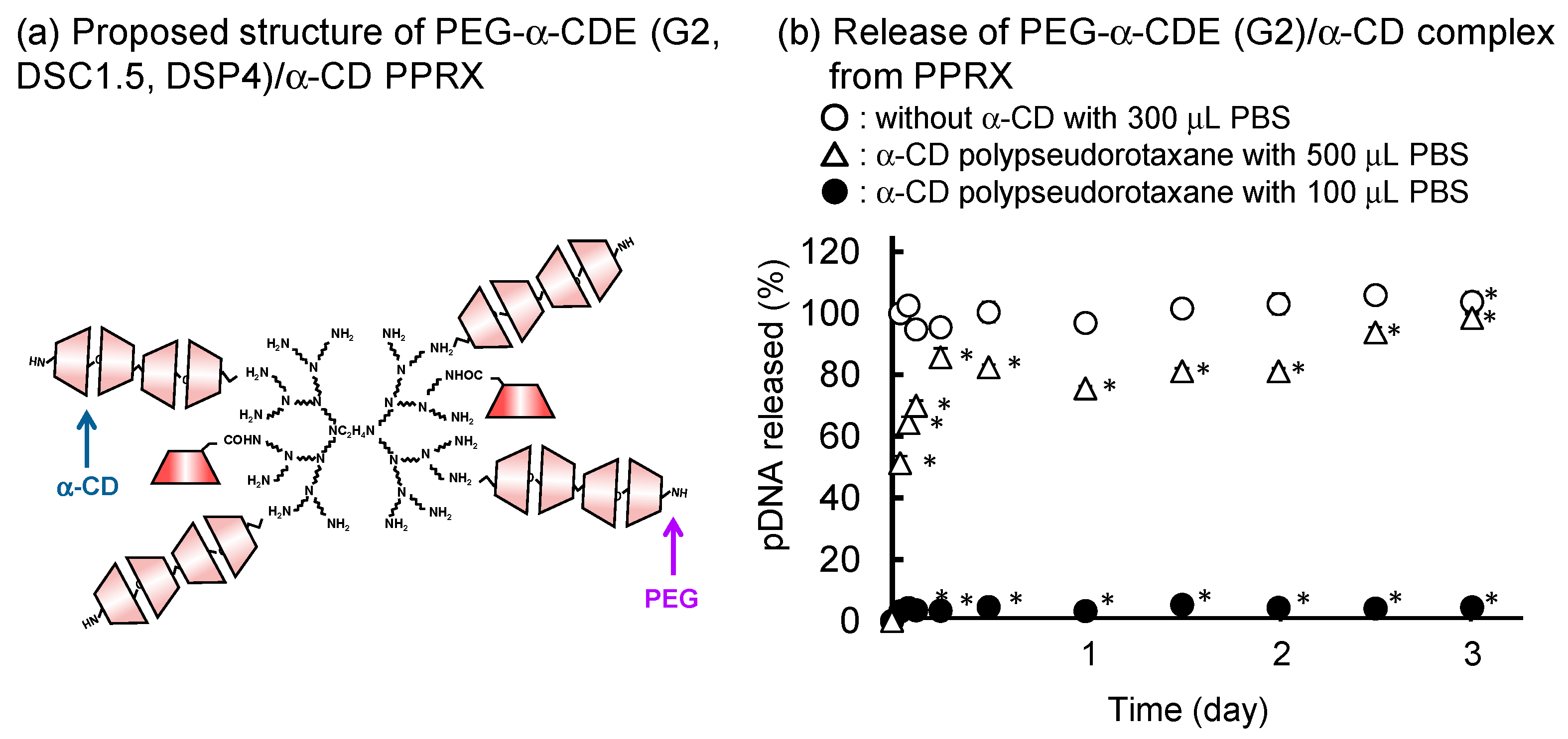 Pharmaceutics 13 00697 g012 Pharmaceutics 13 00697 g012