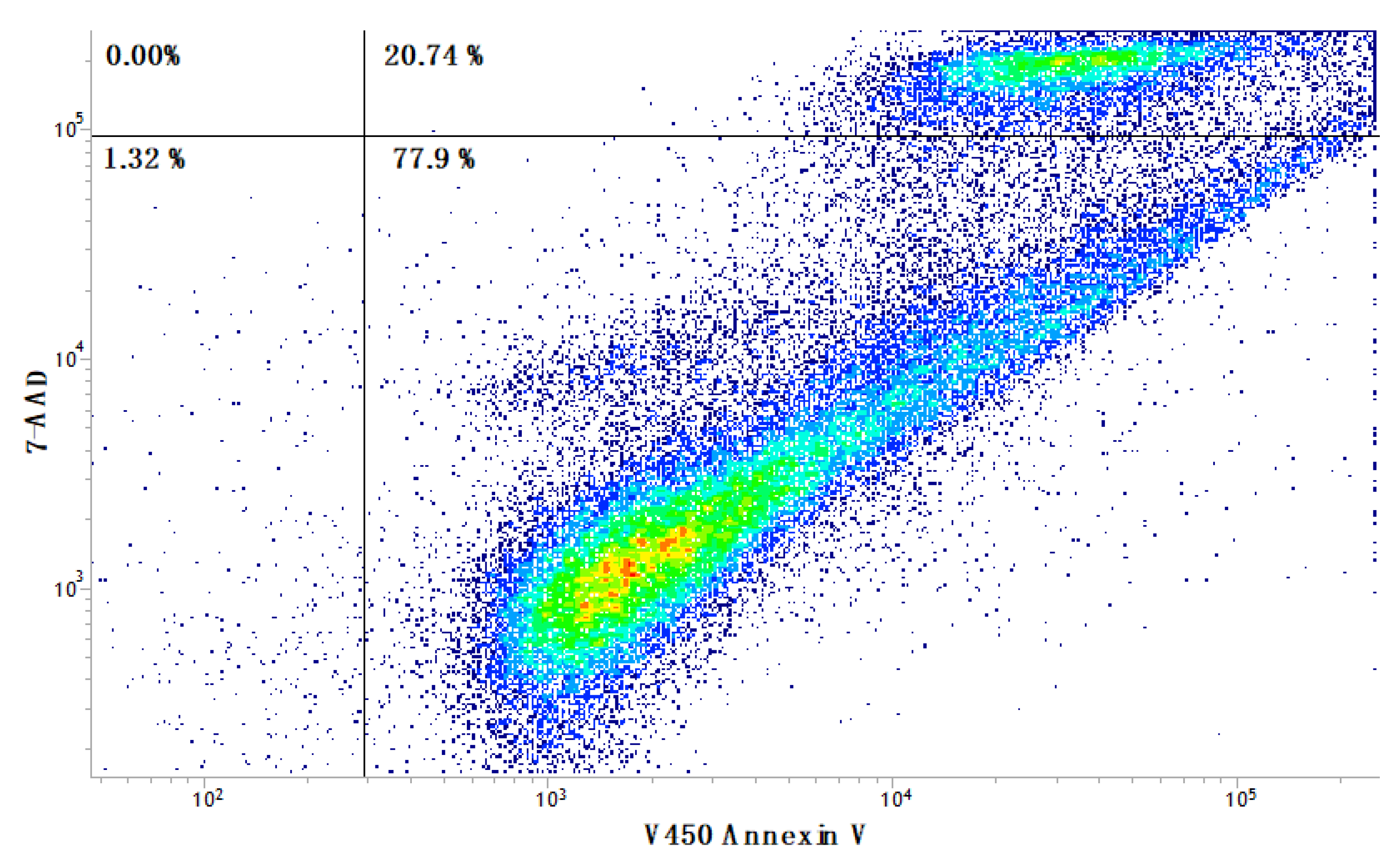Pharmaceutics 13 00712 g006 Pharmaceutics 13 00712 g006