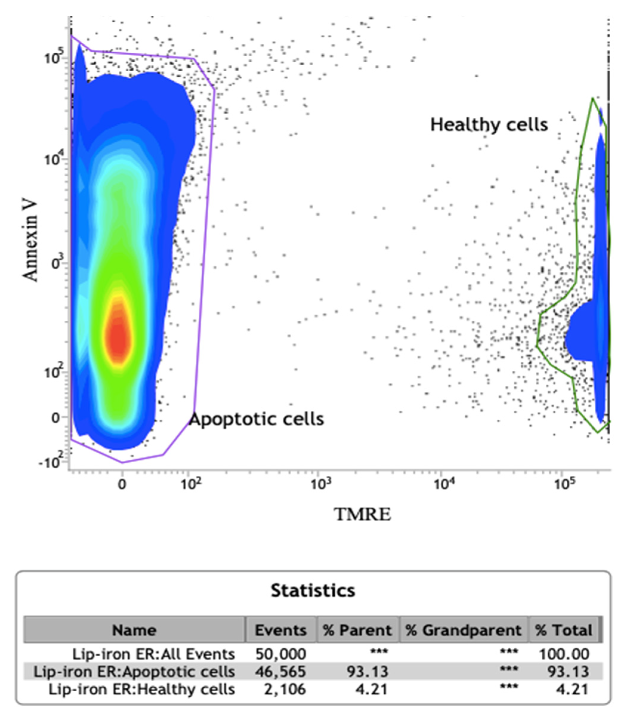 Pharmaceutics 13 00712 g007 Pharmaceutics 13 00712 g007