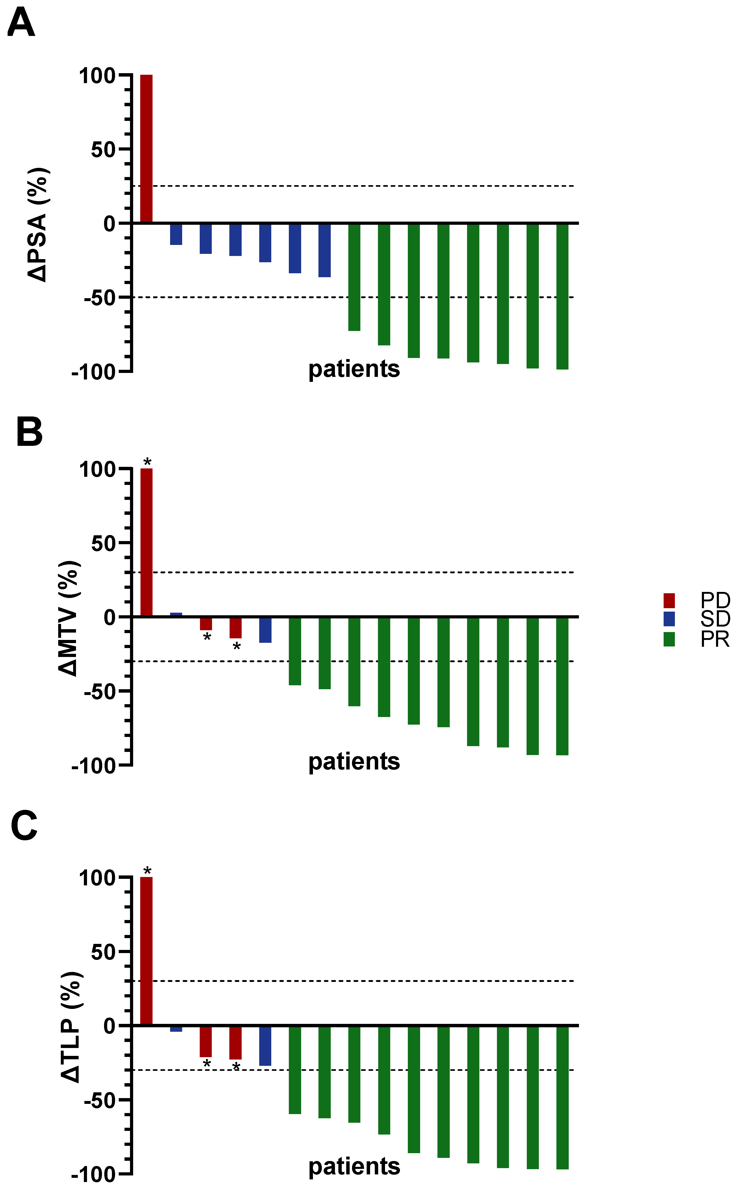 Pharmaceutics 13 00722 g001 Pharmaceutics 13 00722 g001