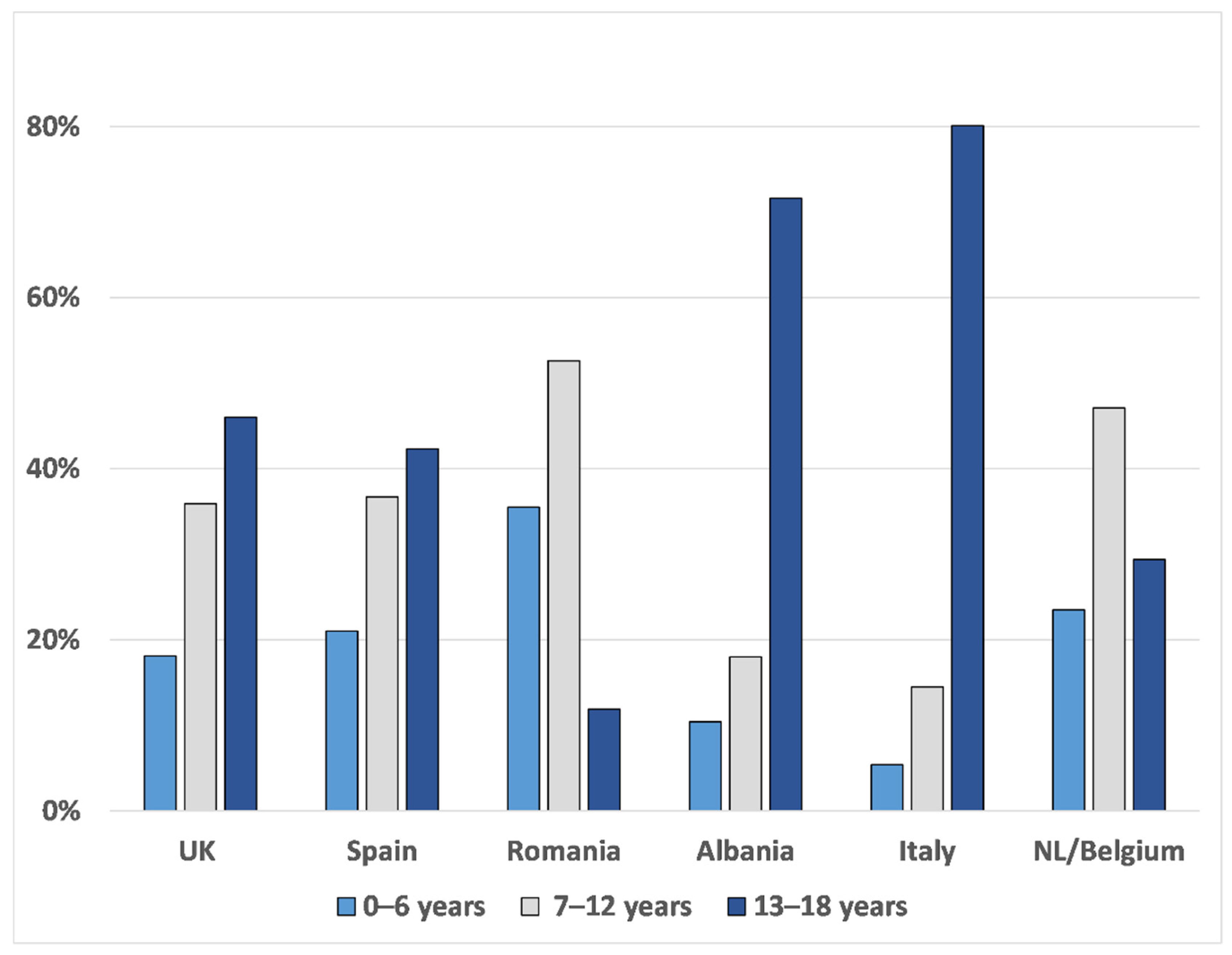 Pharmaceutics 13 00730 g001