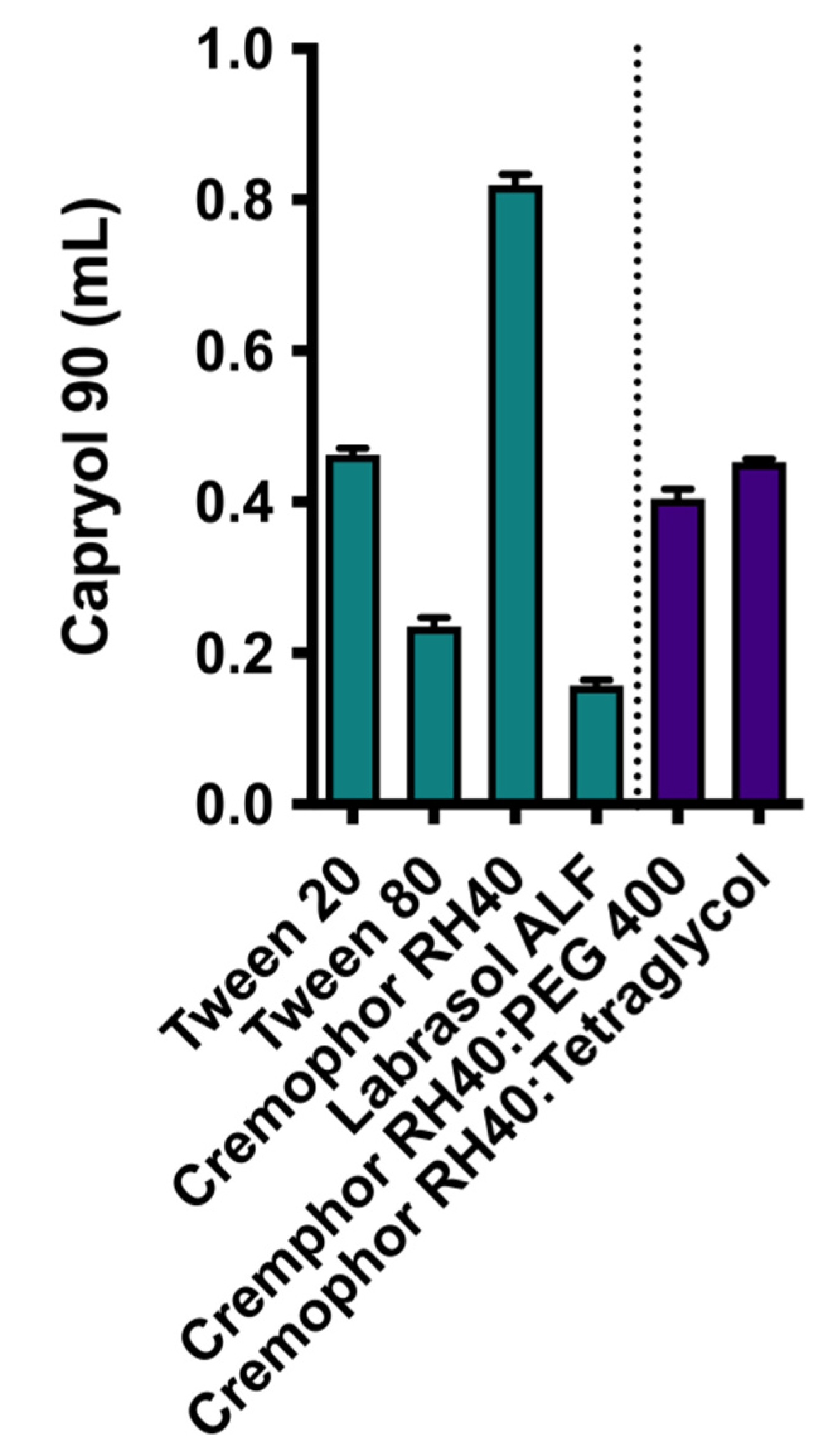 Pharmaceutics 13 00731 g002