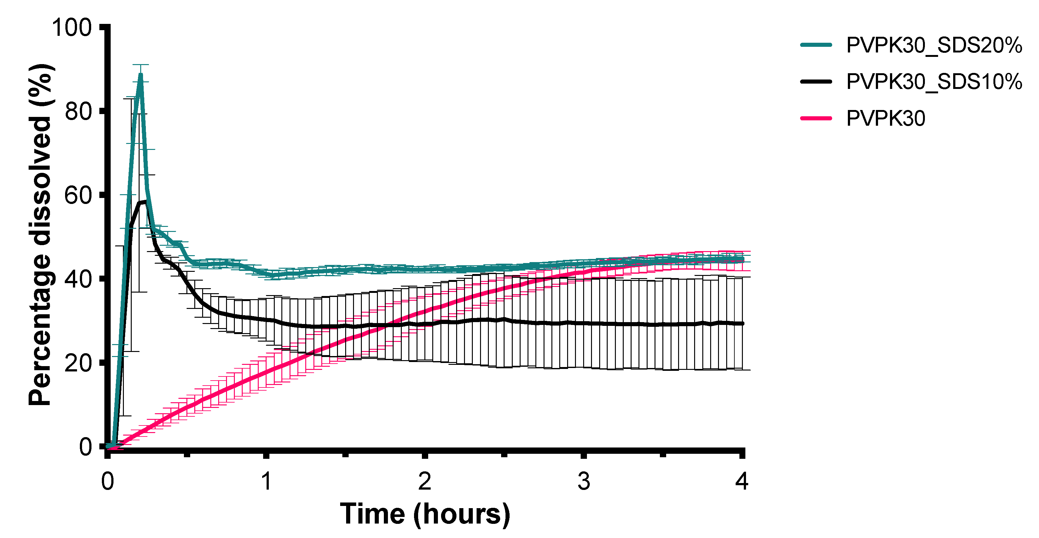 Pharmaceutics 13 00731 g009