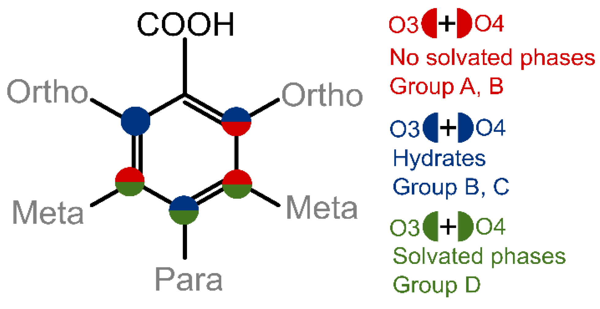 Pharmaceutics 13 00734 g002 Pharmaceutics 13 00734 g002