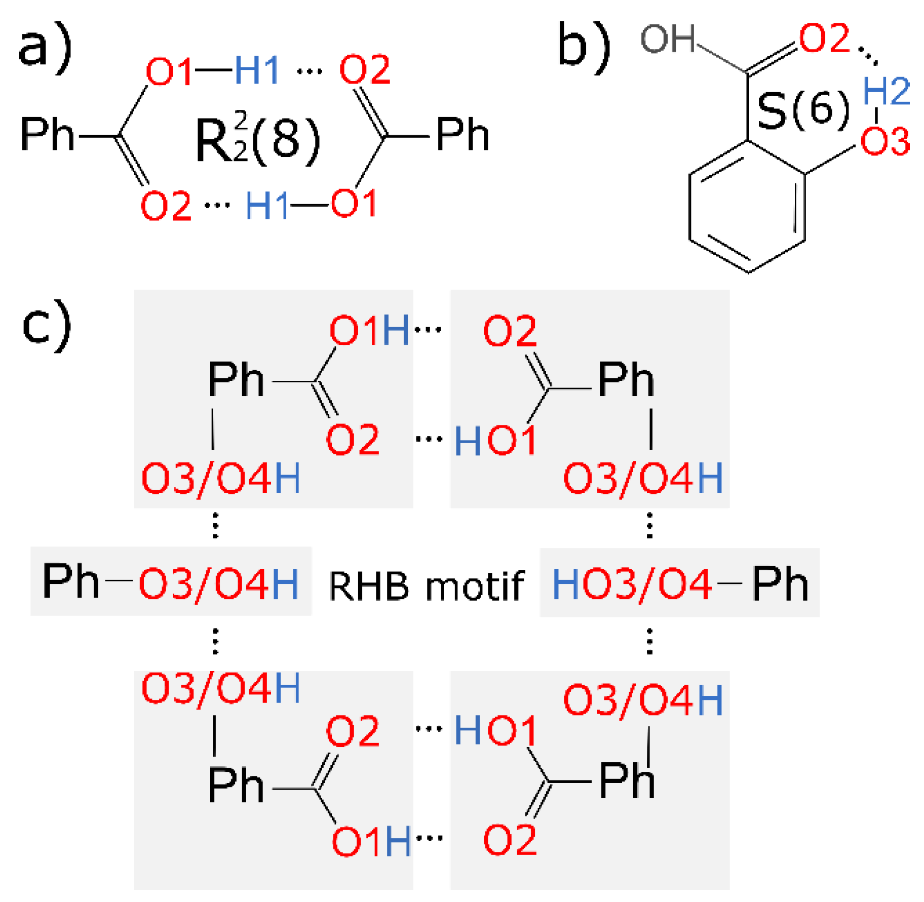 Pharmaceutics Free Full Text Combined Use Of Structure Analysis Studies Of Molecular Association In Solution And Molecular Modelling To Understand The Different Propensities Of Dihydroxybenzoic Acids To Form Solid Phases Html