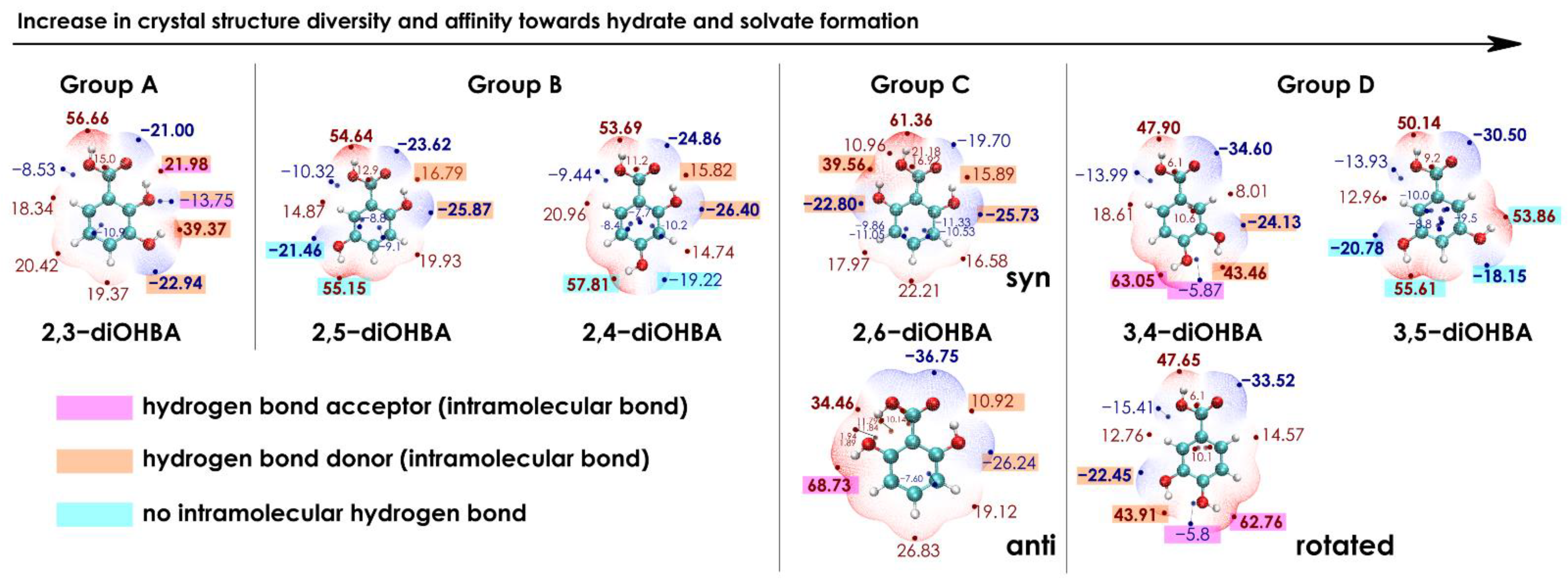 Pharmaceutics 13 00734 g007 Pharmaceutics 13 00734 g007