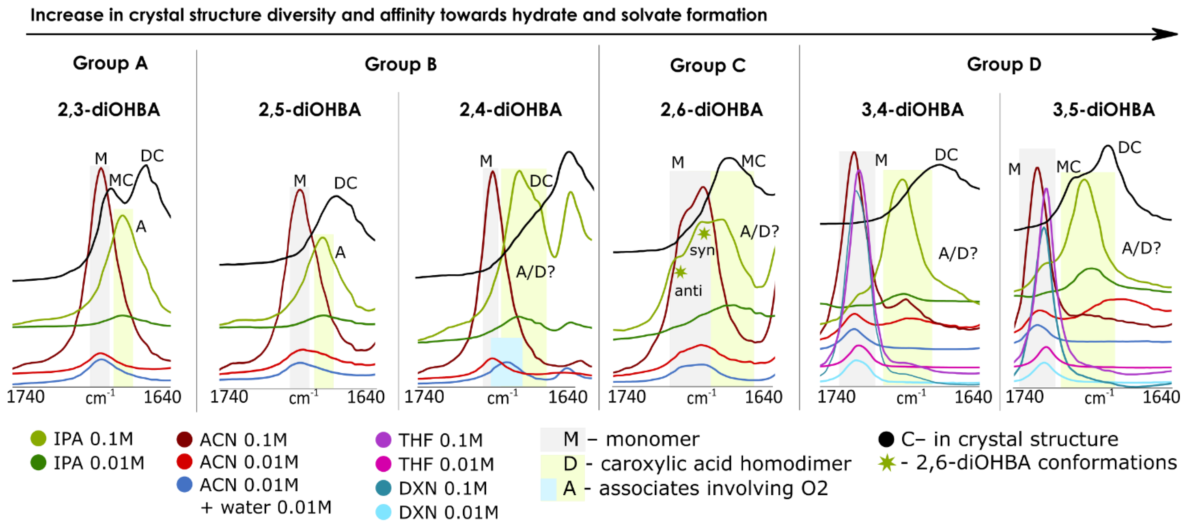 Pharmaceutics 13 00734 g008 Pharmaceutics 13 00734 g008