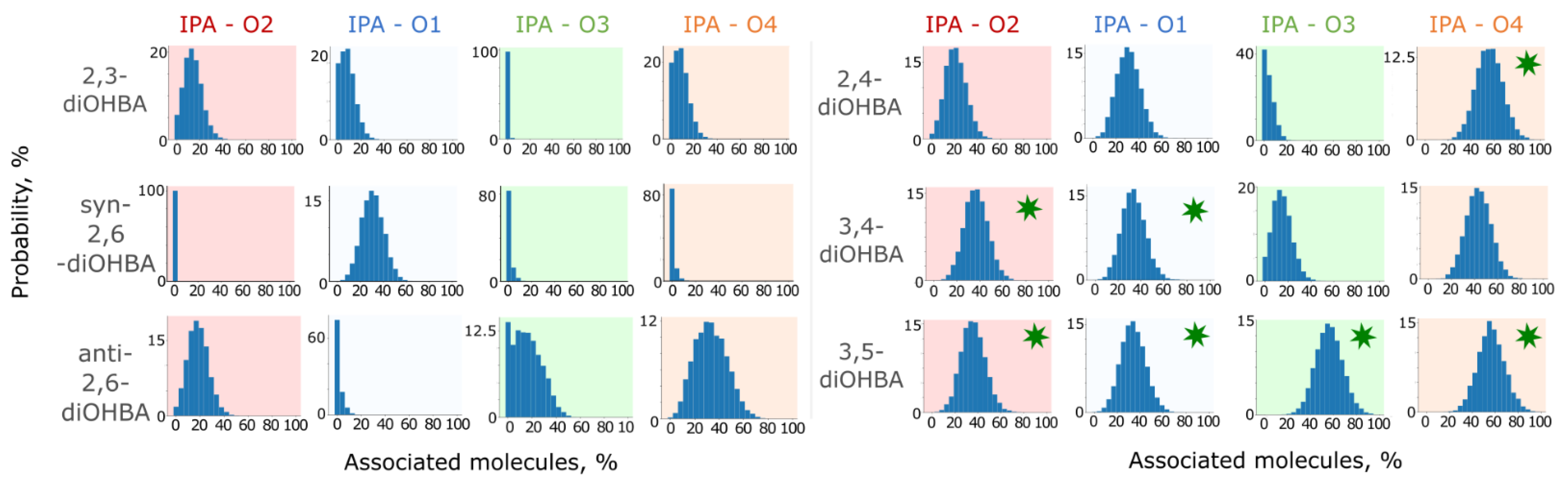 Pharmaceutics 13 00734 g011 Pharmaceutics 13 00734 g011