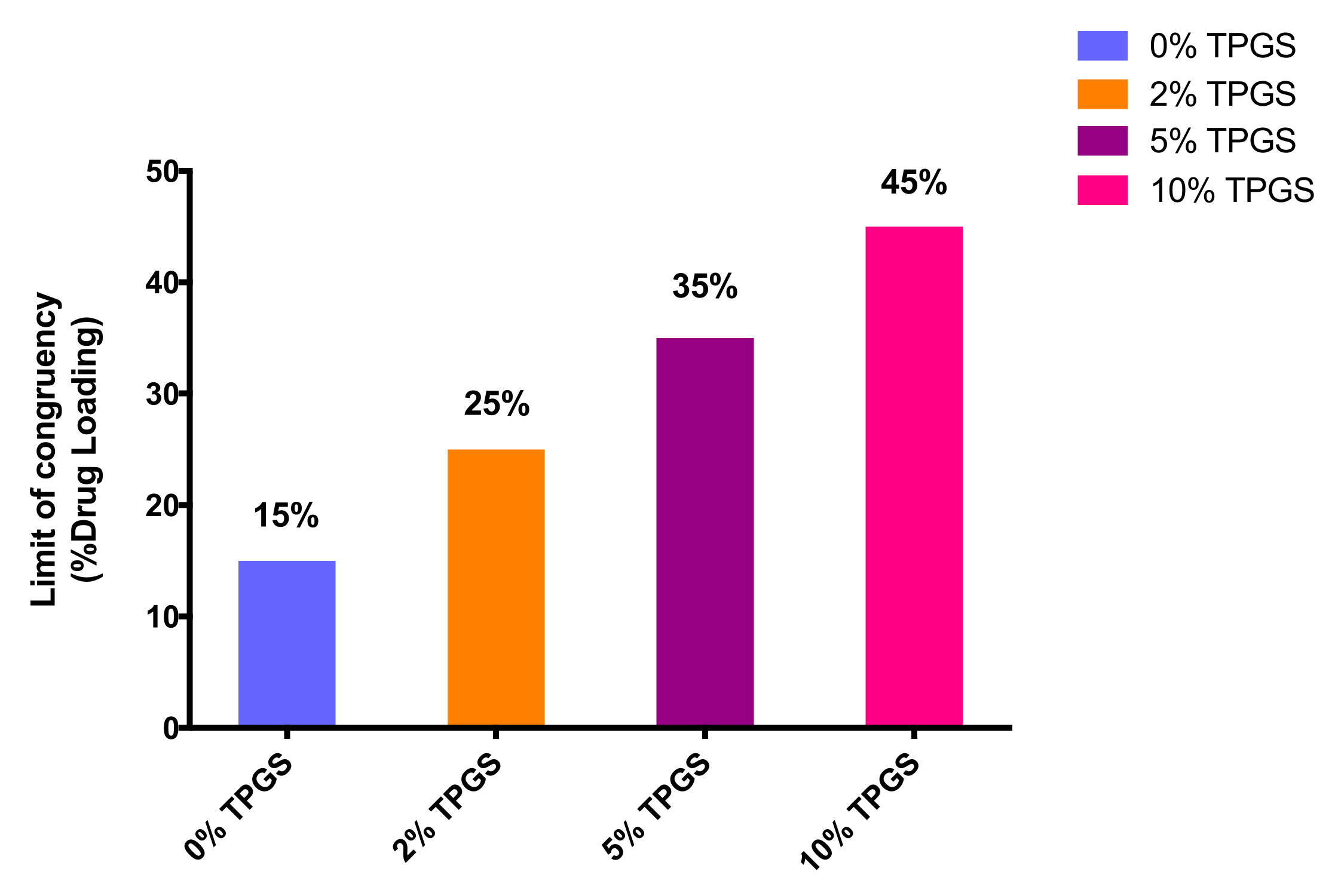 Pharmaceutics 13 00735 g005