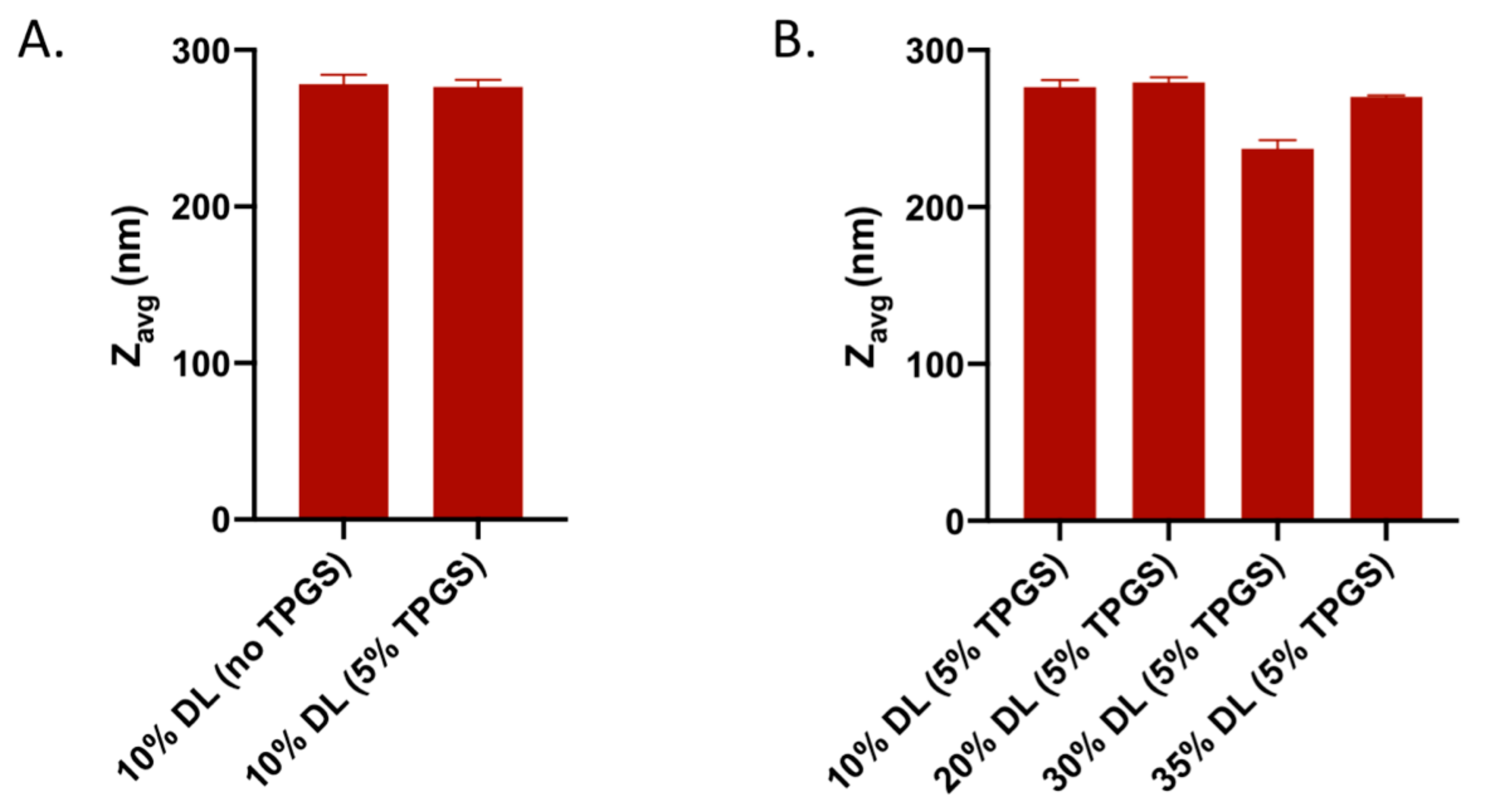 Pharmaceutics 13 00735 g009
