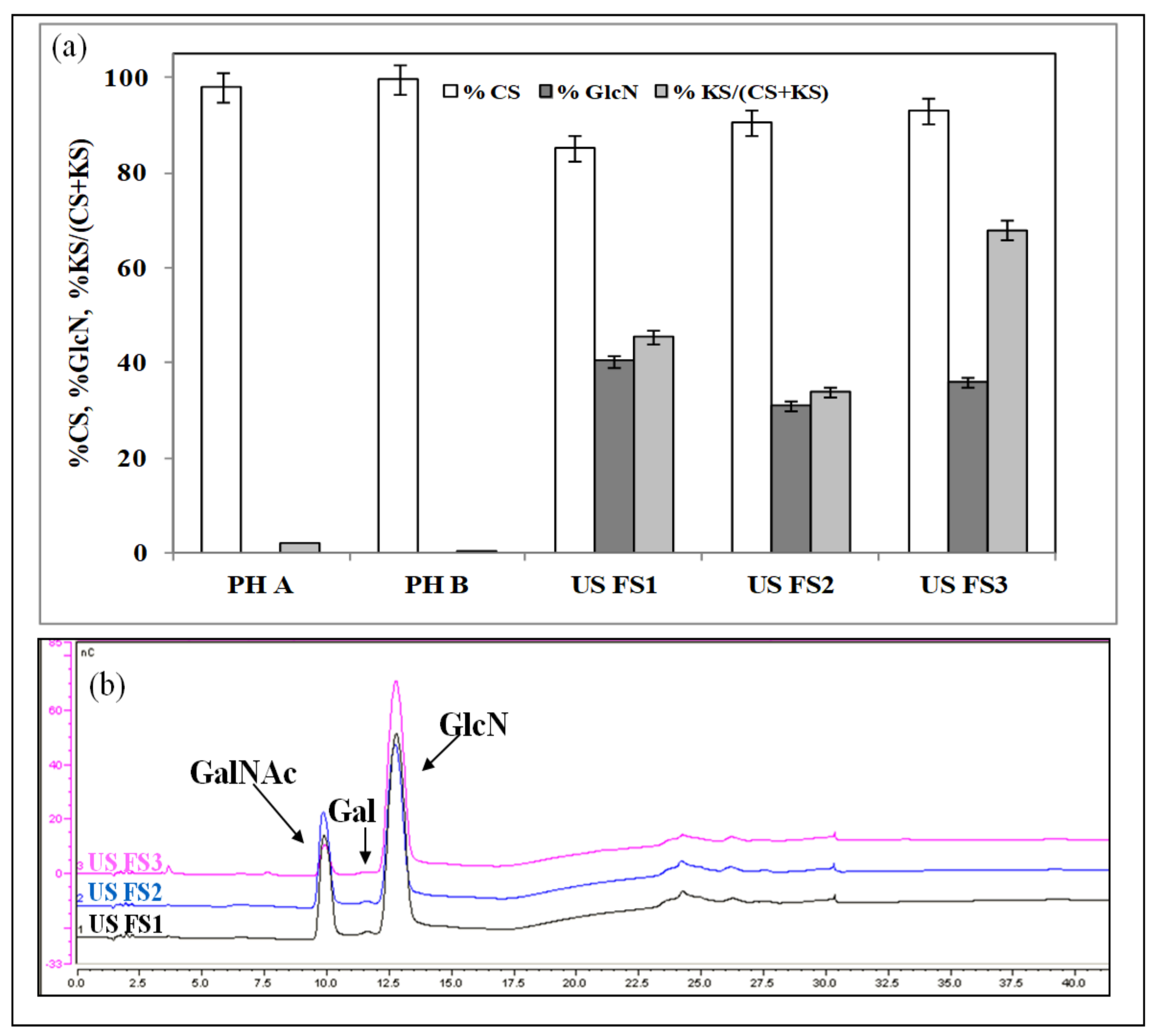 Pharmaceutics 13 00737 g002