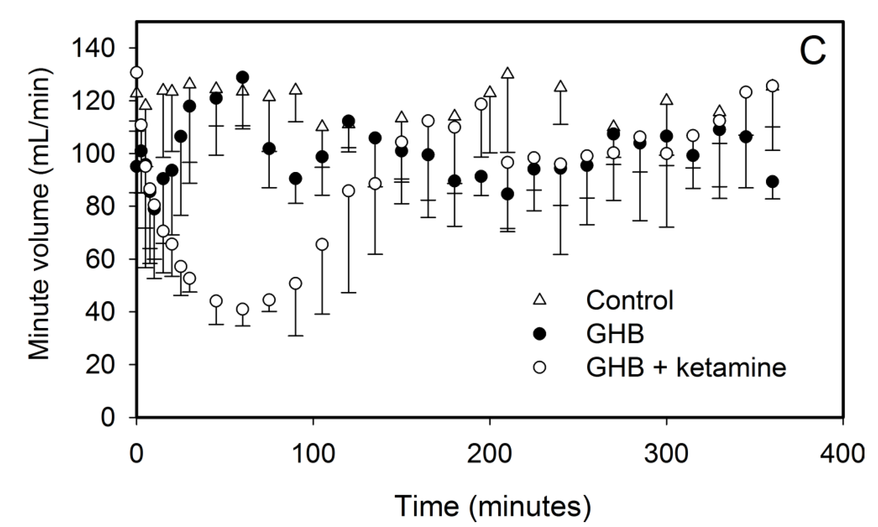 Pharmaceutics 13 00741 g003b Pharmaceutics 13 00741 g003b