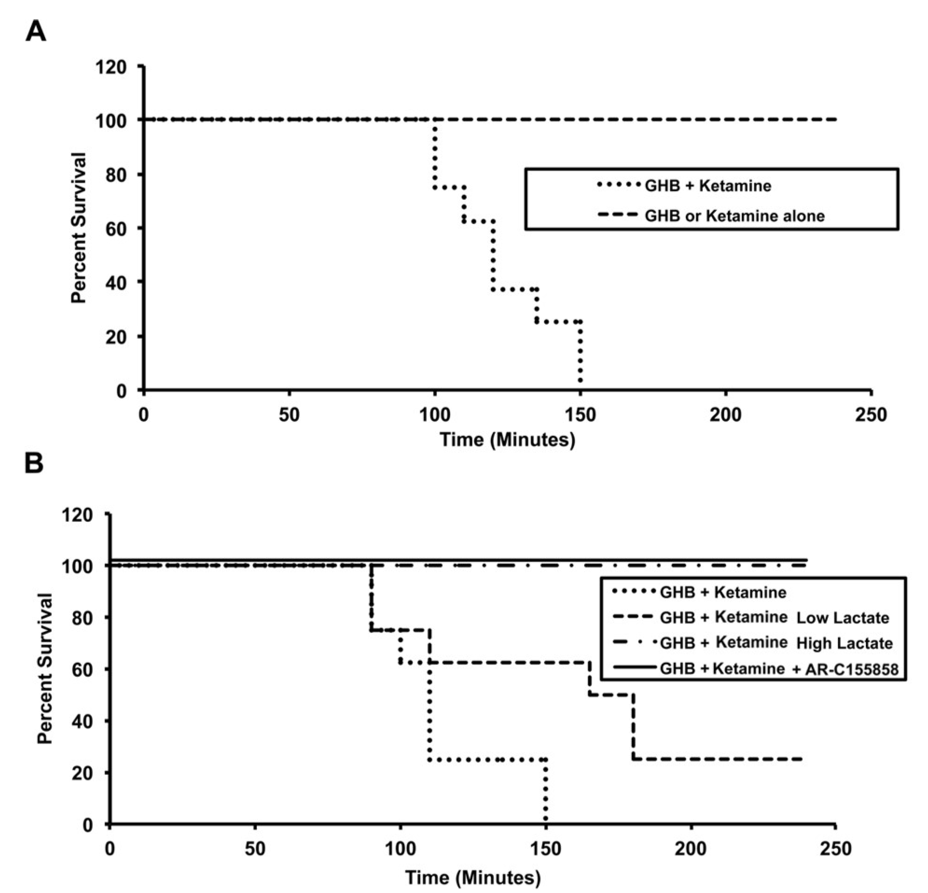 Pharmaceutics 13 00741 g004 Pharmaceutics 13 00741 g004