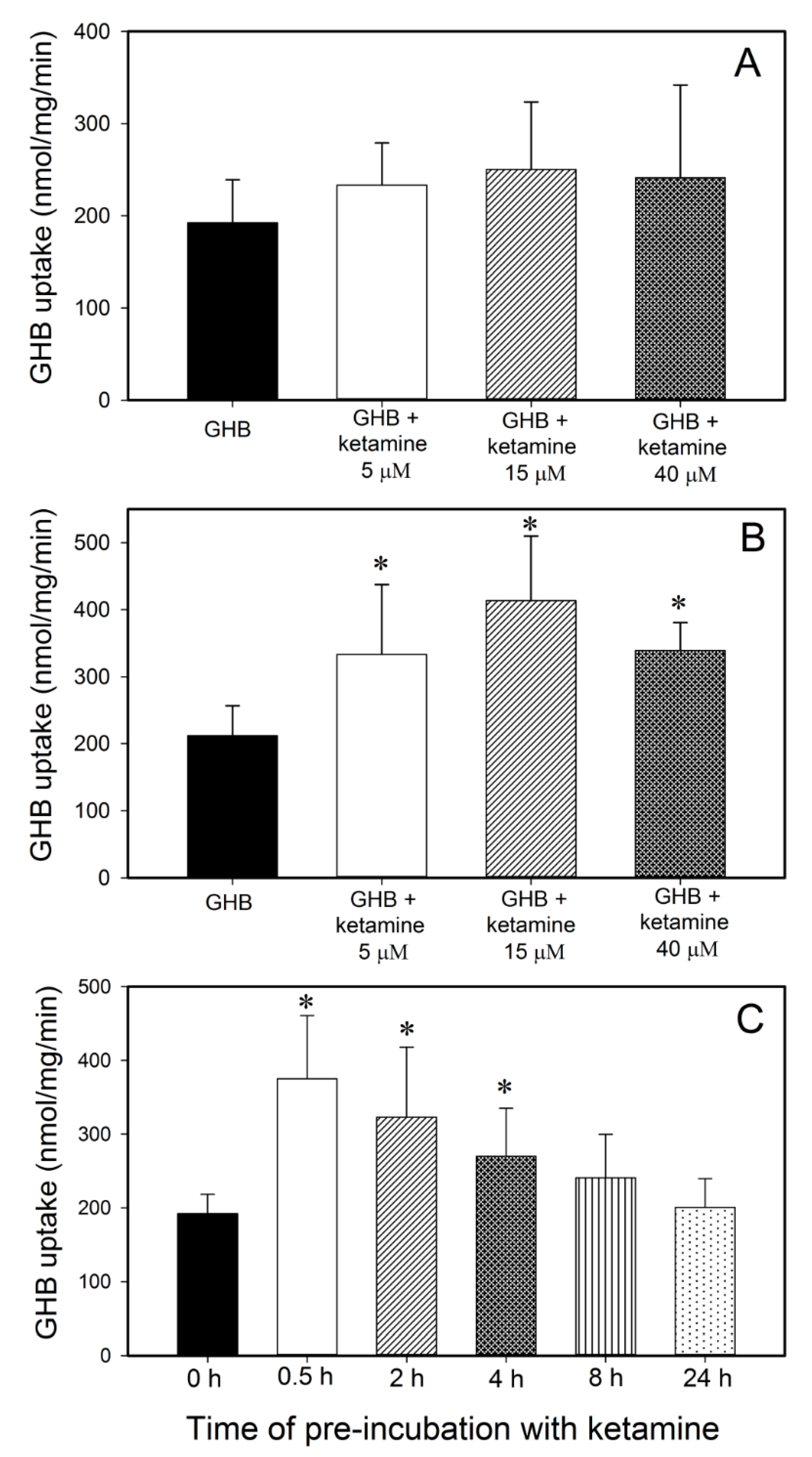 Pharmaceutics 13 00741 g006 Pharmaceutics 13 00741 g006