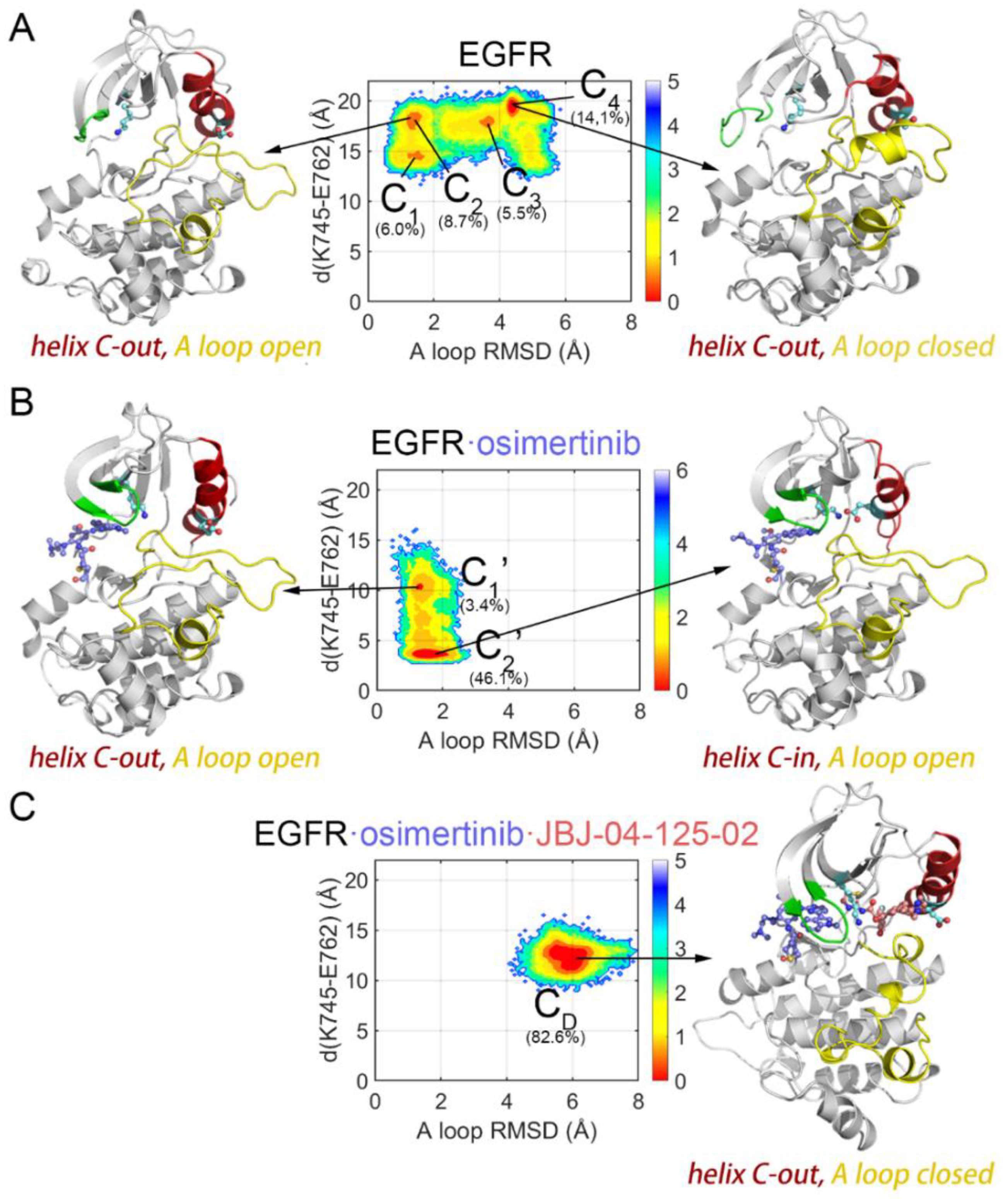 Pharmaceutics 13 00747 g003 Pharmaceutics 13 00747 g003