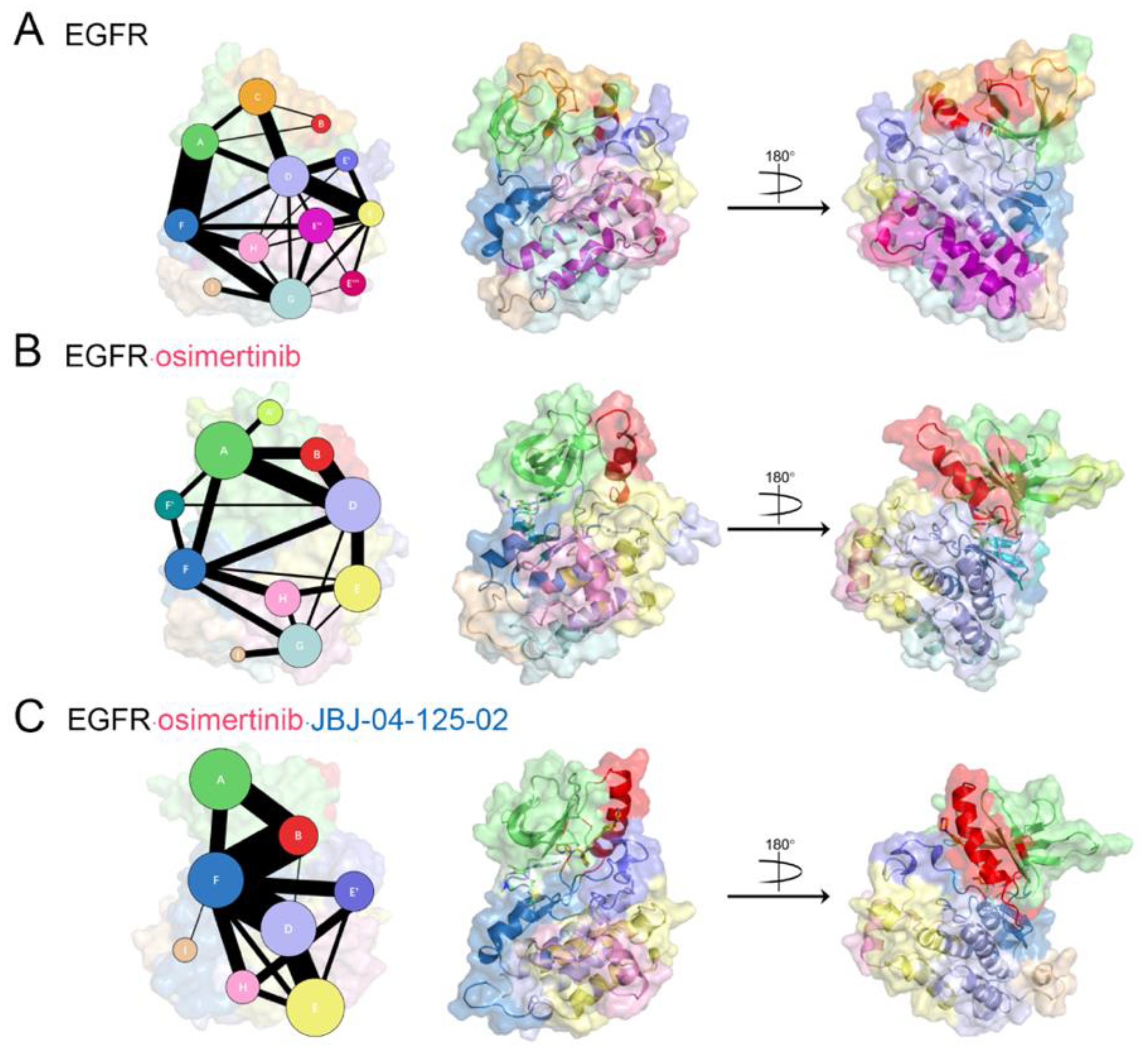Pharmaceutics 13 00747 g007 Pharmaceutics 13 00747 g007