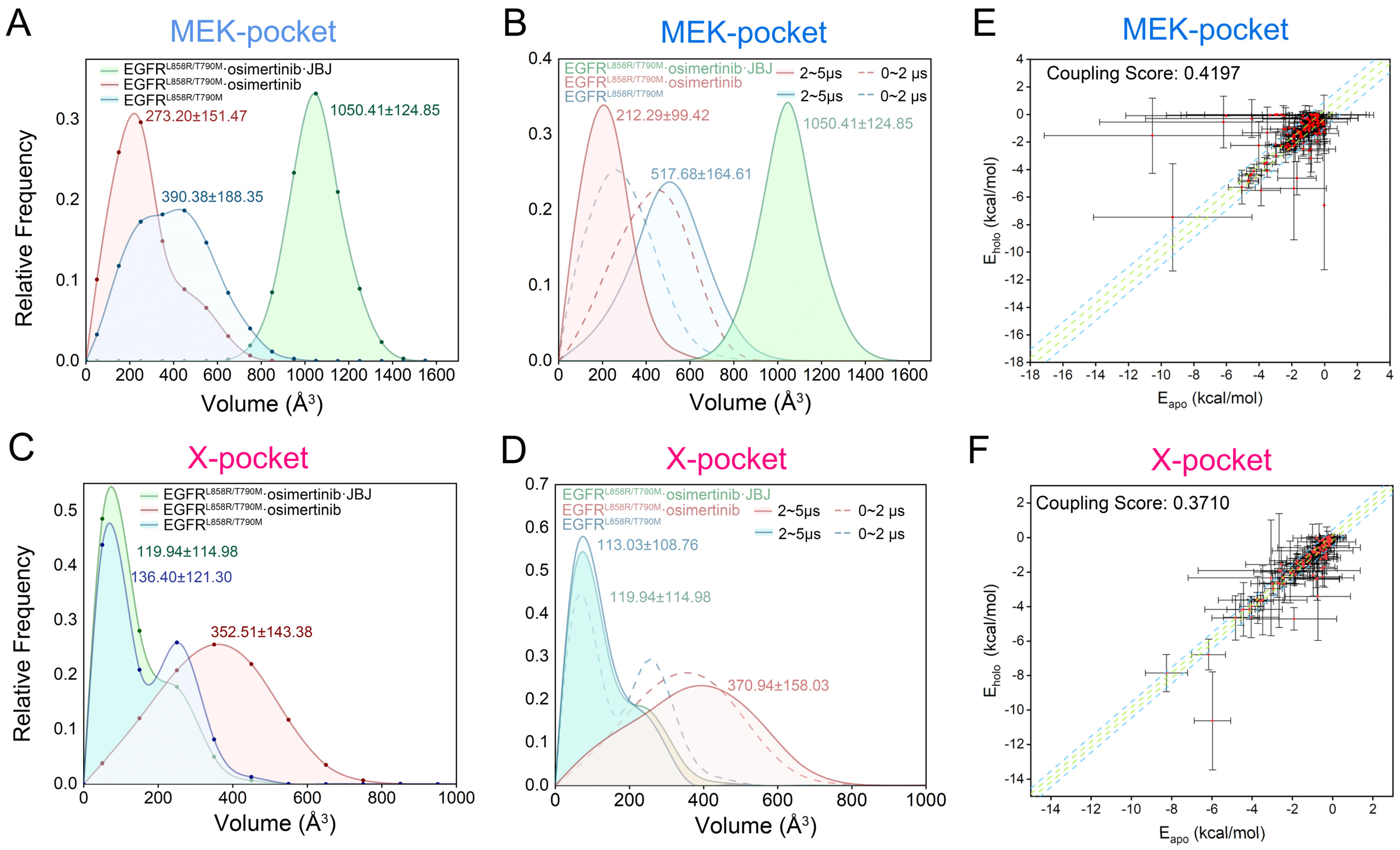 Pharmaceutics 13 00747 g009 Pharmaceutics 13 00747 g009
