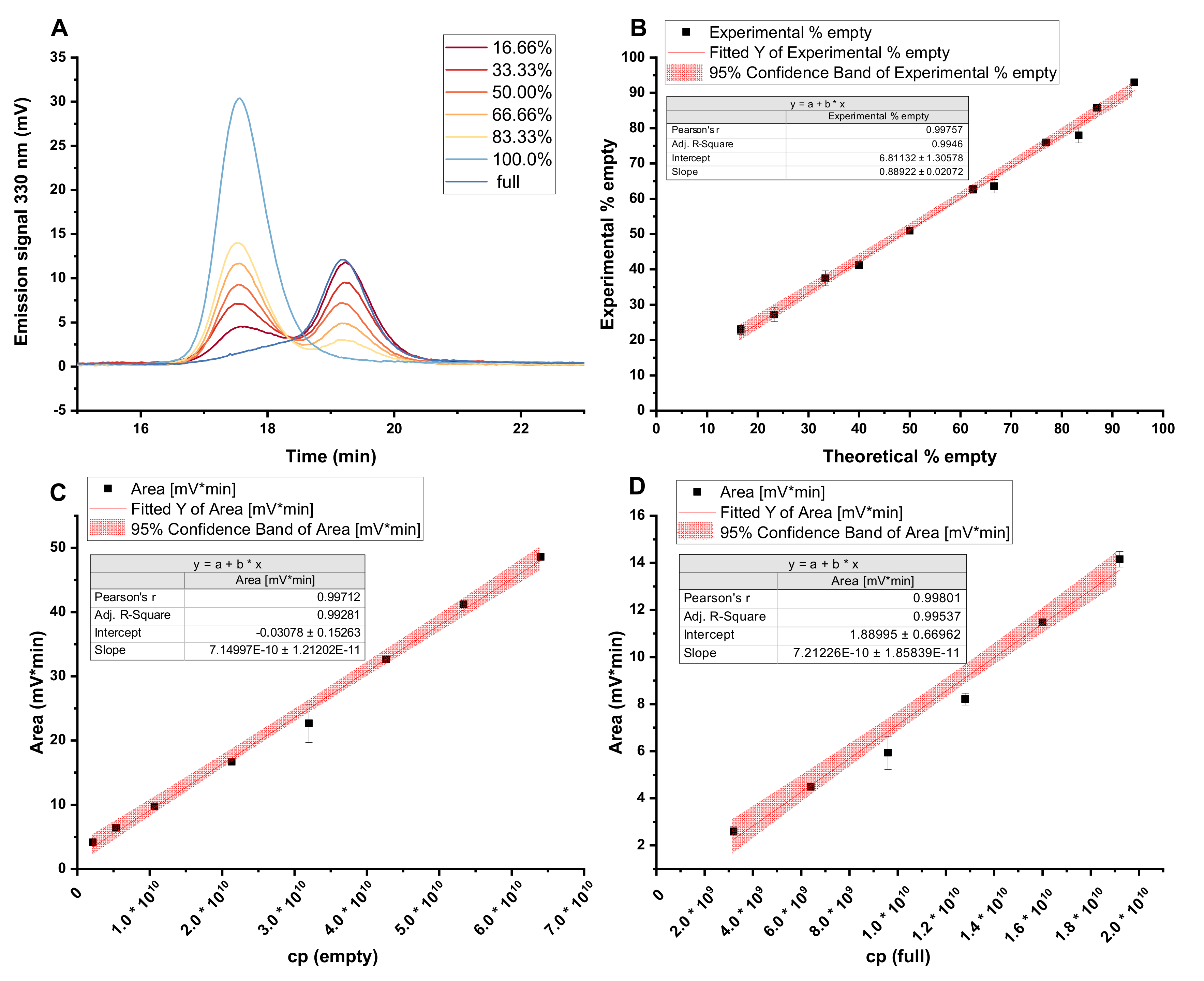 Pharmaceutics 13 00748 g0a1 Pharmaceutics 13 00748 g0a1