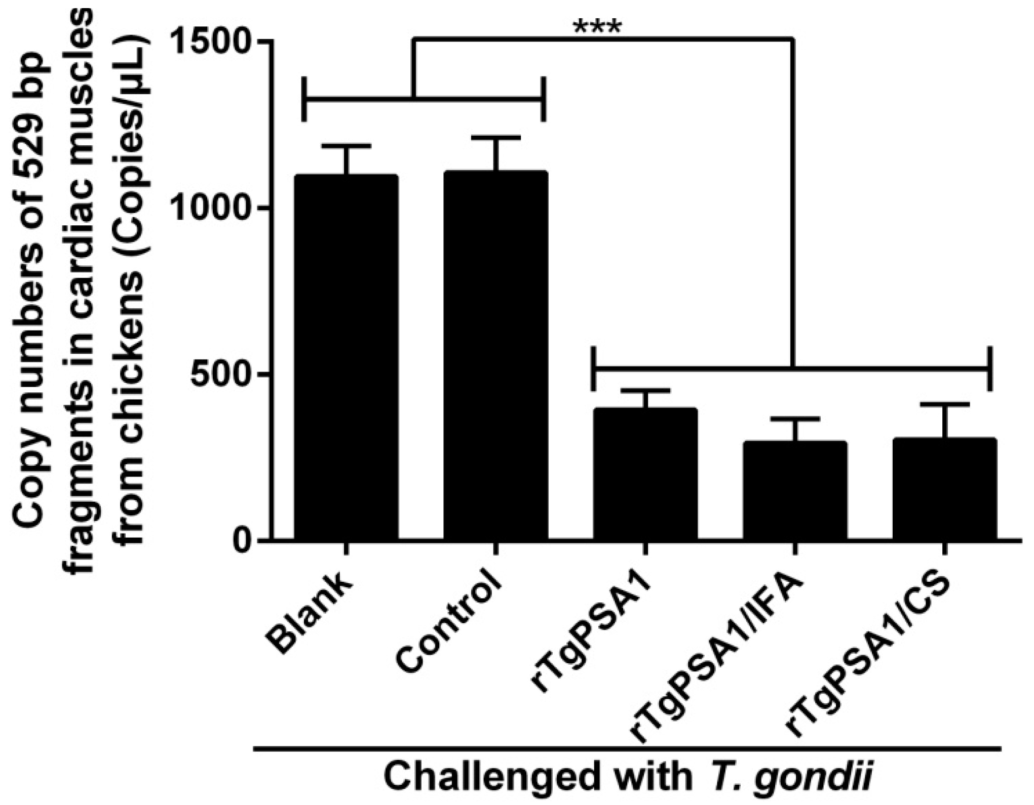 Pharmaceutics 13 00752 g012
