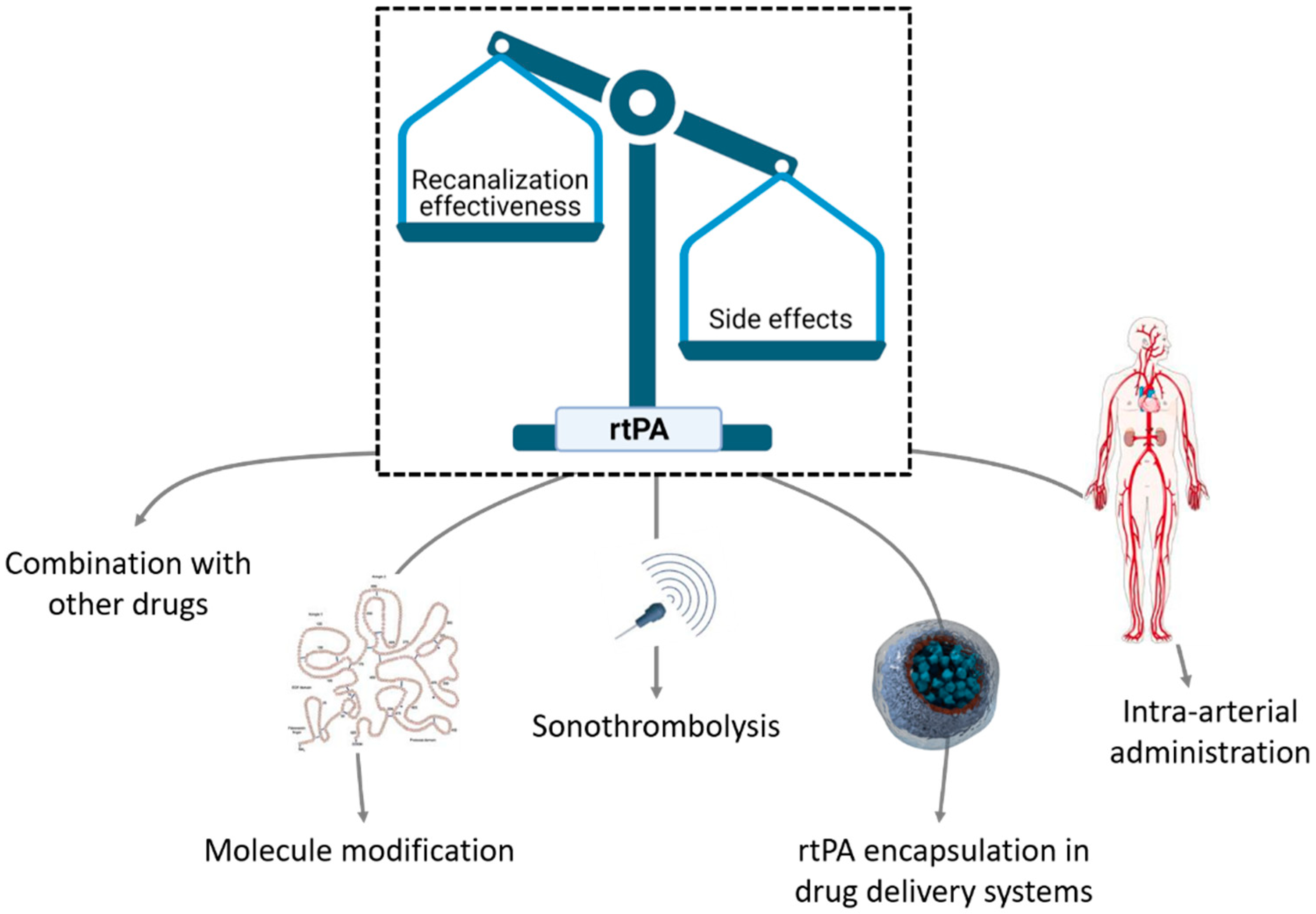 Pharmaceutics 13 00757 g004 Pharmaceutics 13 00757 g004