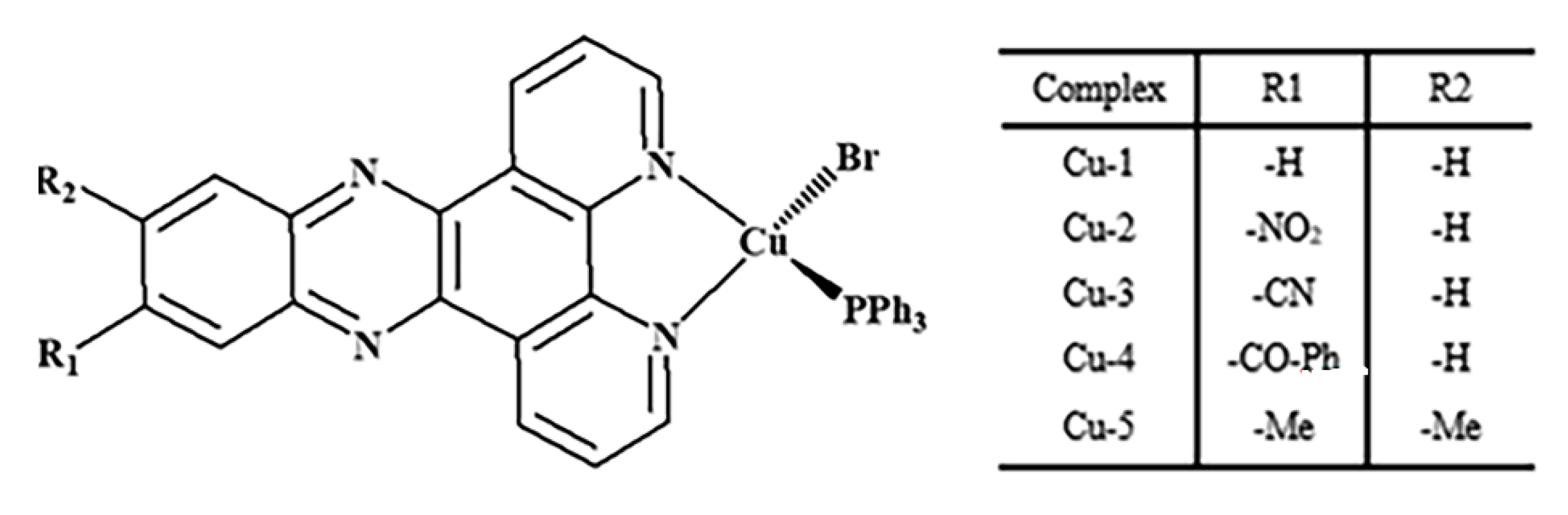 Pharmaceutics 13 00764 g002 Pharmaceutics 13 00764 g002