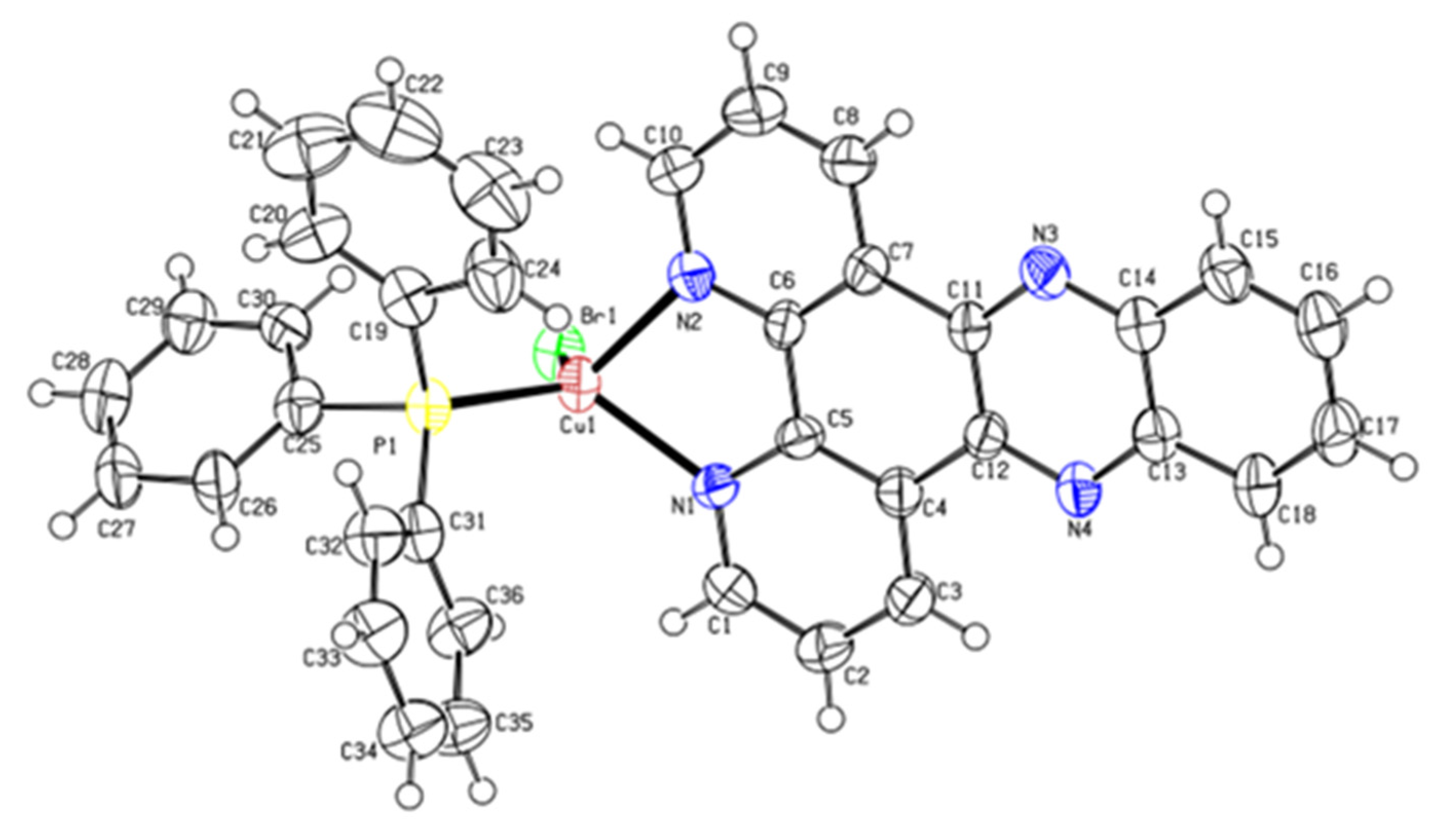 Pharmaceutics 13 00764 g003 Pharmaceutics 13 00764 g003