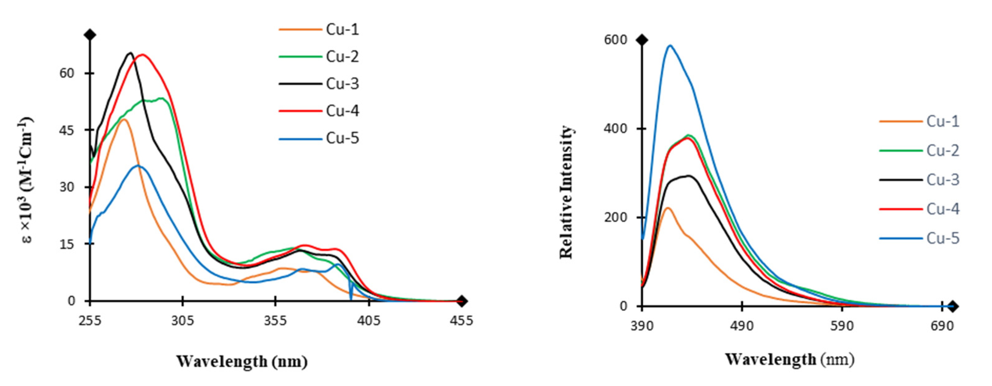 Pharmaceutics 13 00764 g005 Pharmaceutics 13 00764 g005