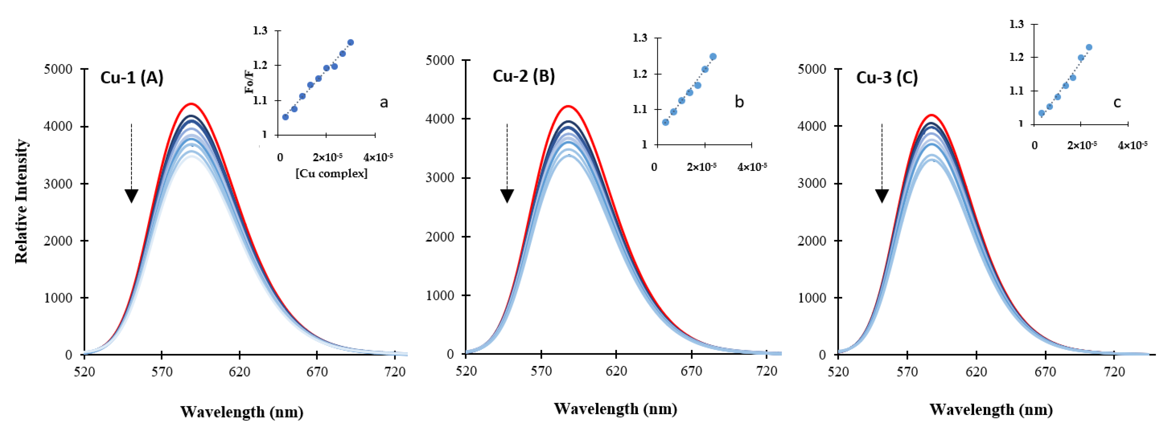 Pharmaceutics 13 00764 g006 Pharmaceutics 13 00764 g006