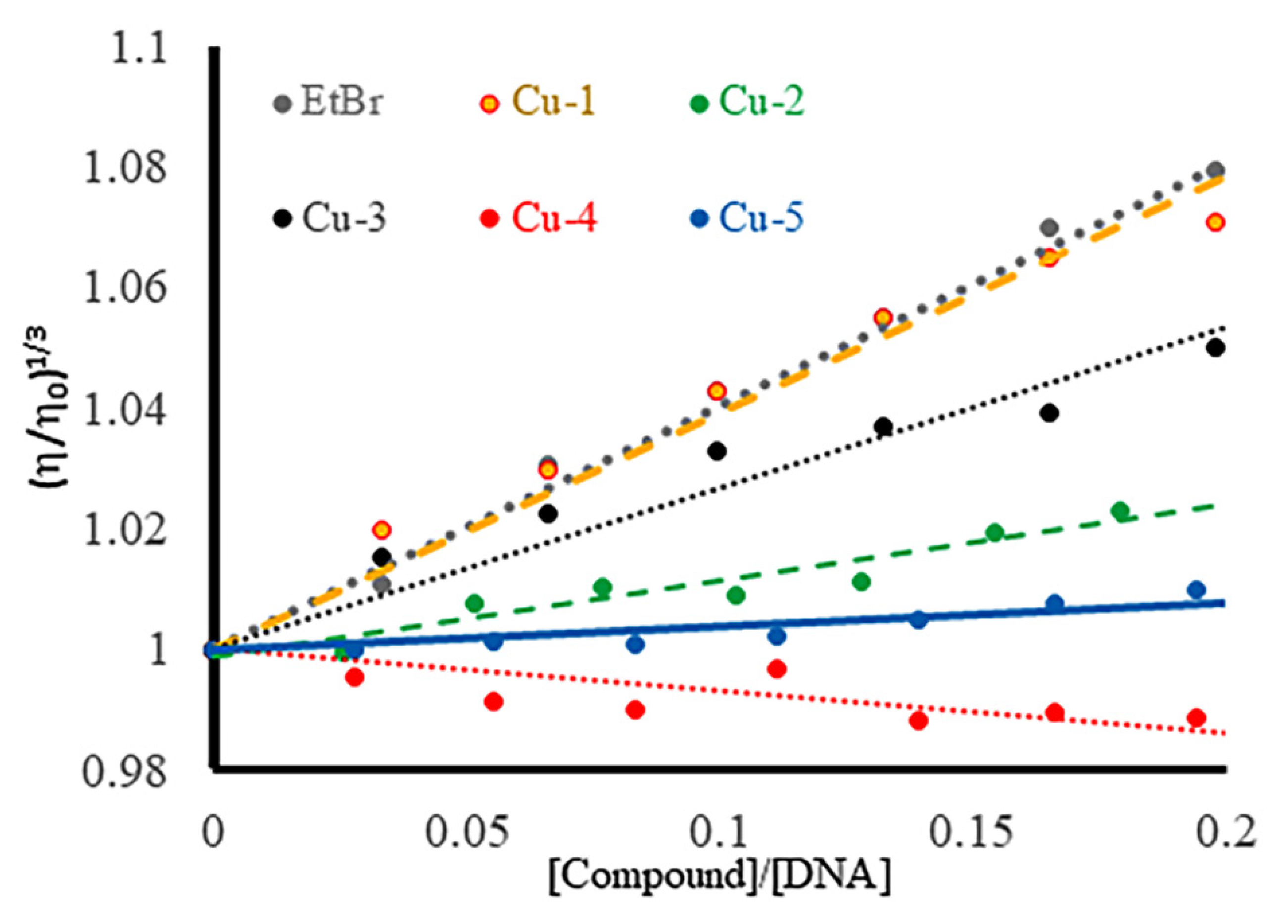 Pharmaceutics 13 00764 g007 Pharmaceutics 13 00764 g007