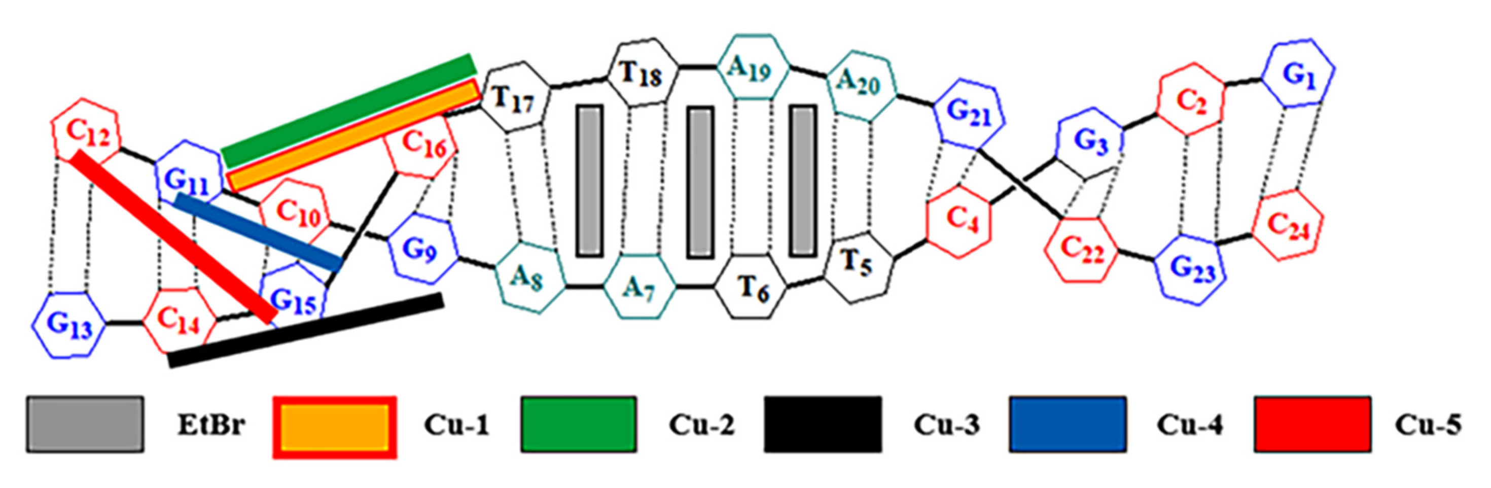 Pharmaceutics 13 00764 g008 Pharmaceutics 13 00764 g008