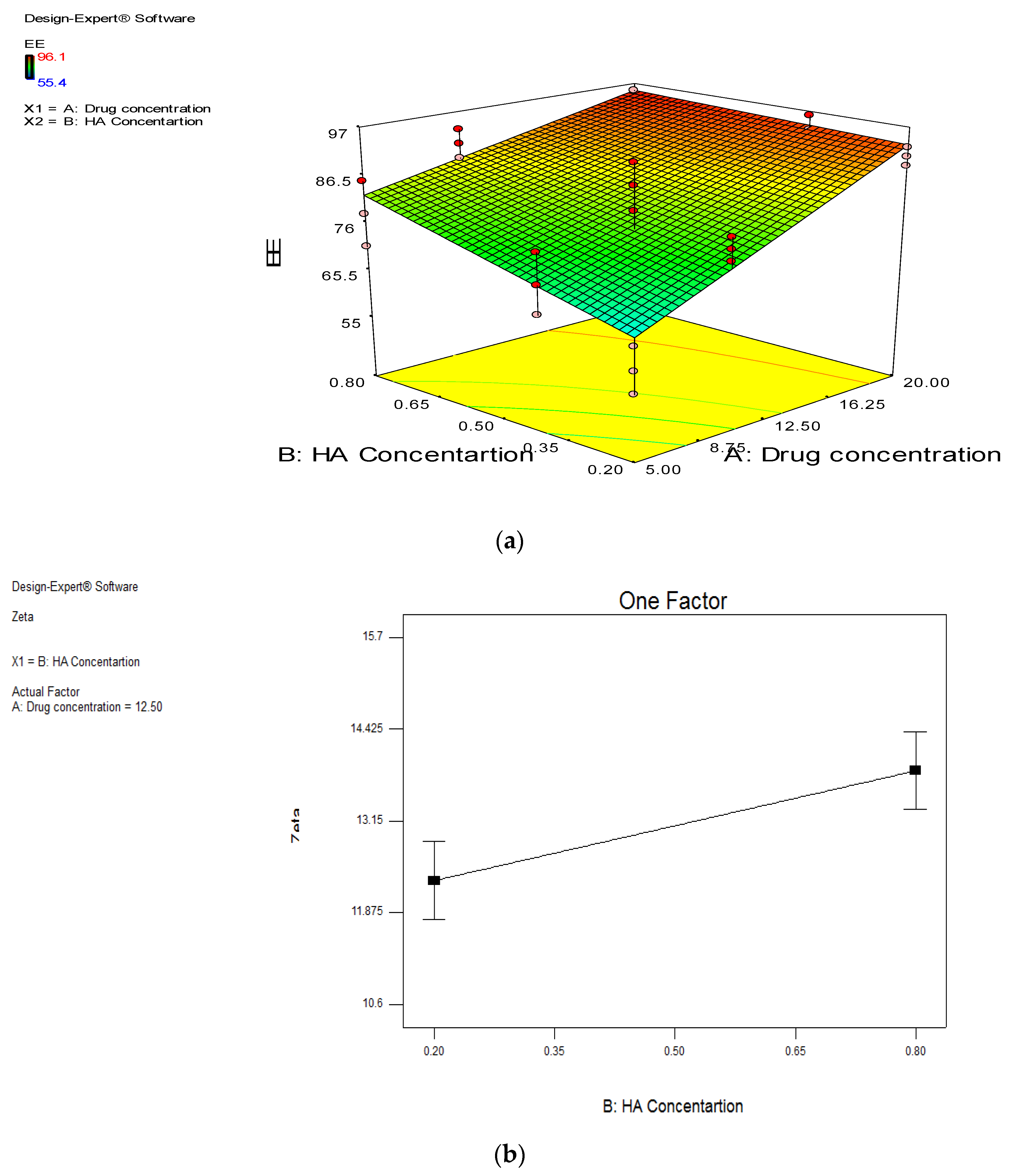 Pharmaceutics 13 00765 g001