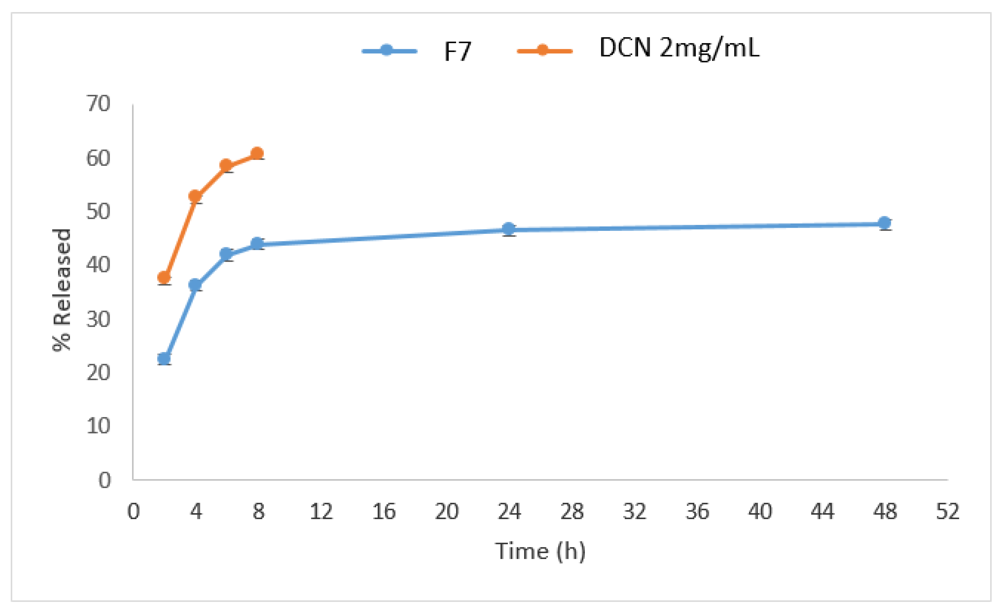 Pharmaceutics 13 00765 g002