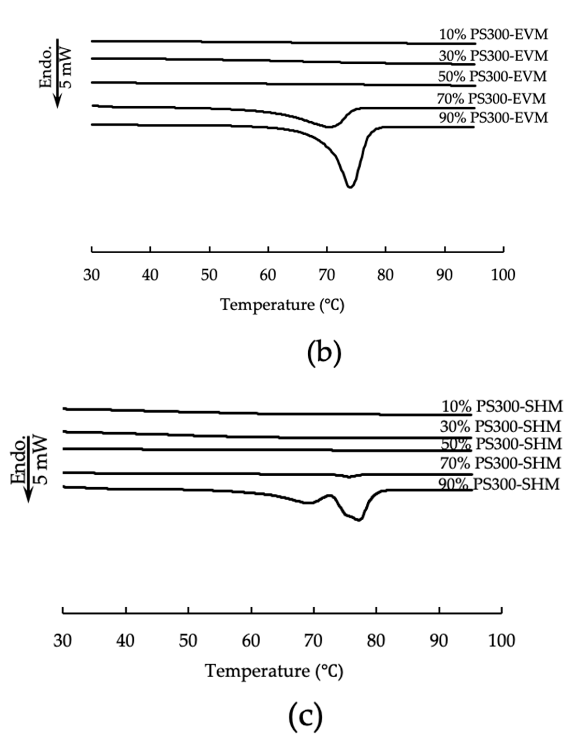 Pharmaceutics 13 00767 g003b Pharmaceutics 13 00767 g003b