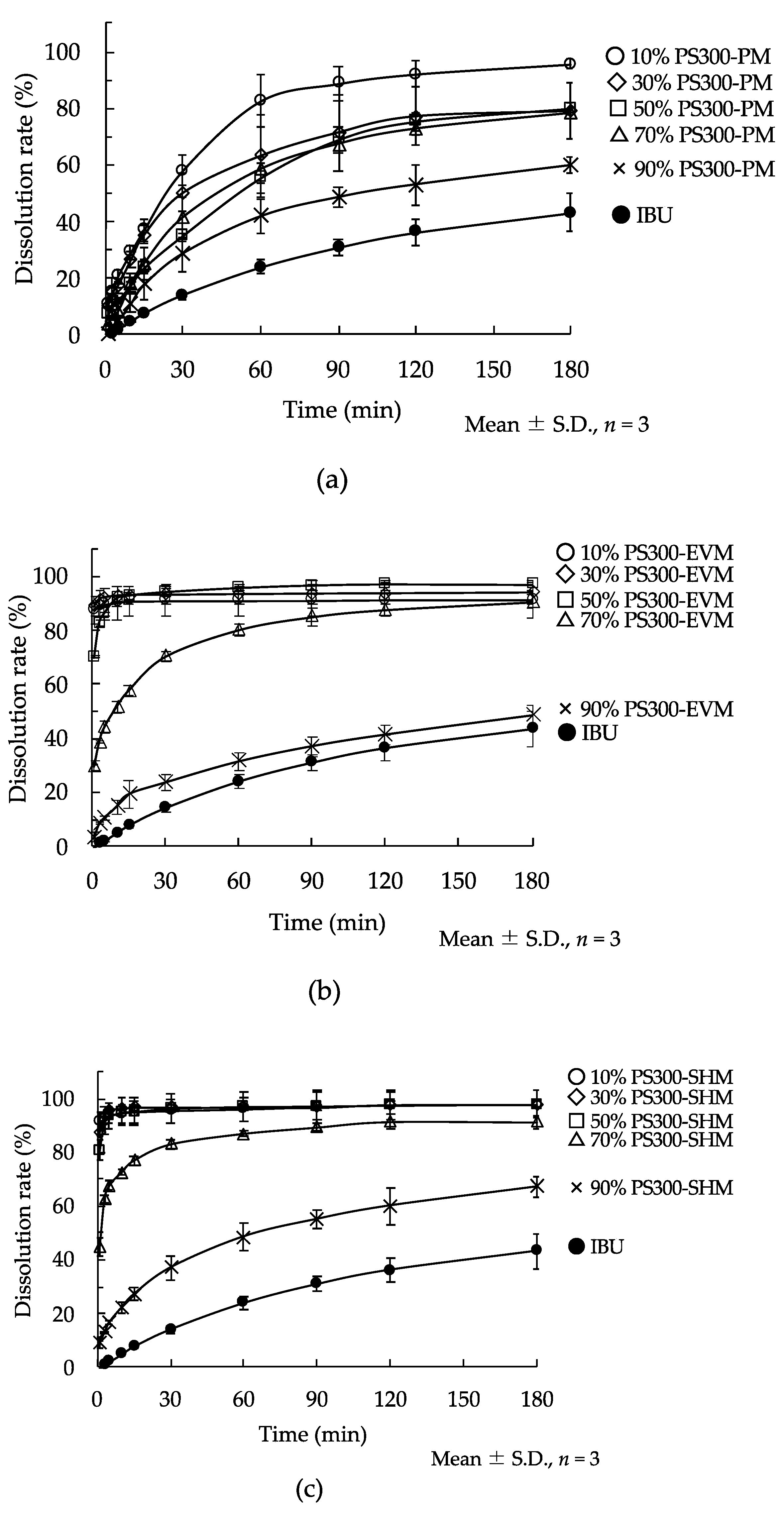Pharmaceutics 13 00767 g008 Pharmaceutics 13 00767 g008