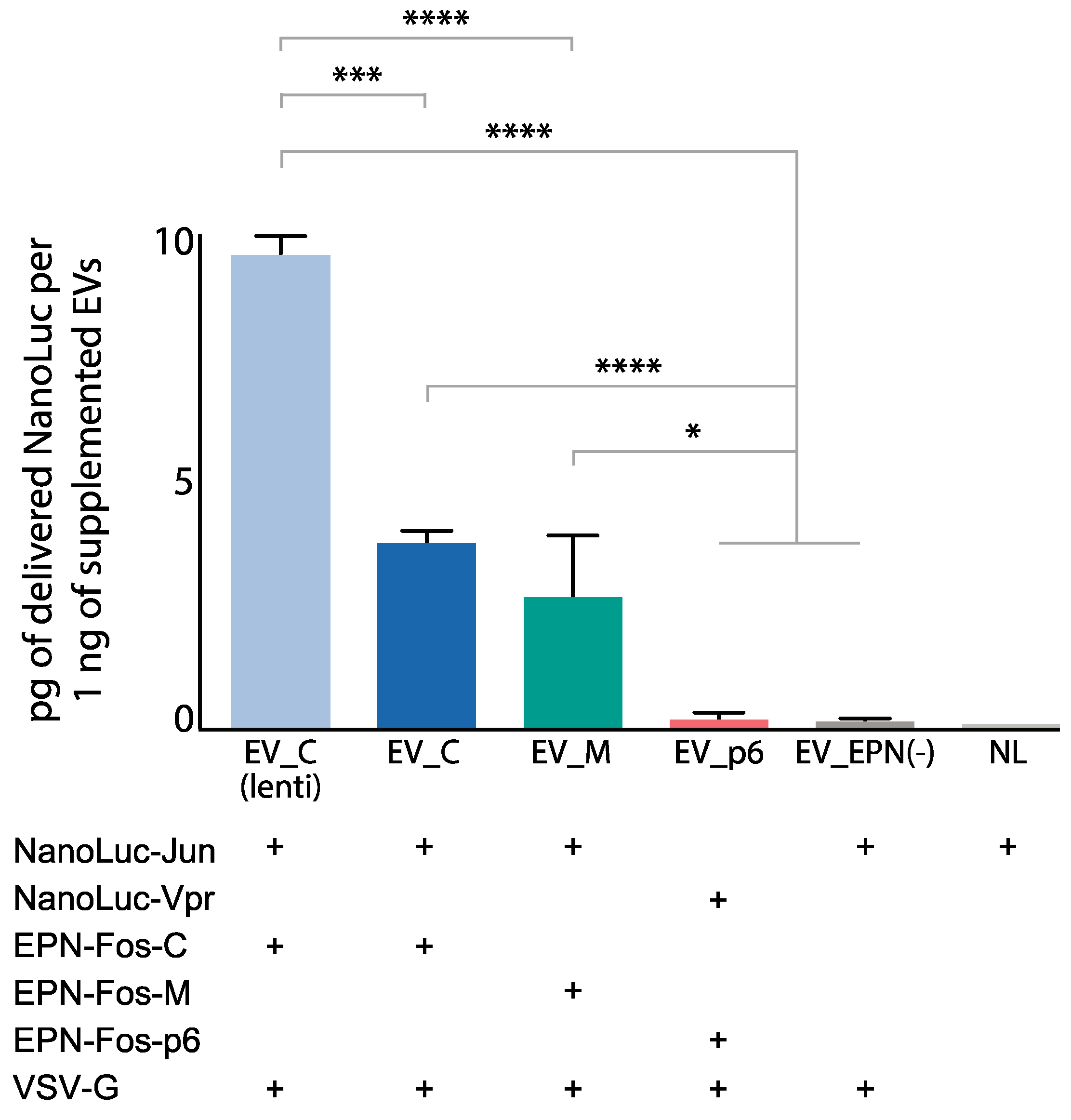 Pharmaceutics 13 00768 g007 Pharmaceutics 13 00768 g007