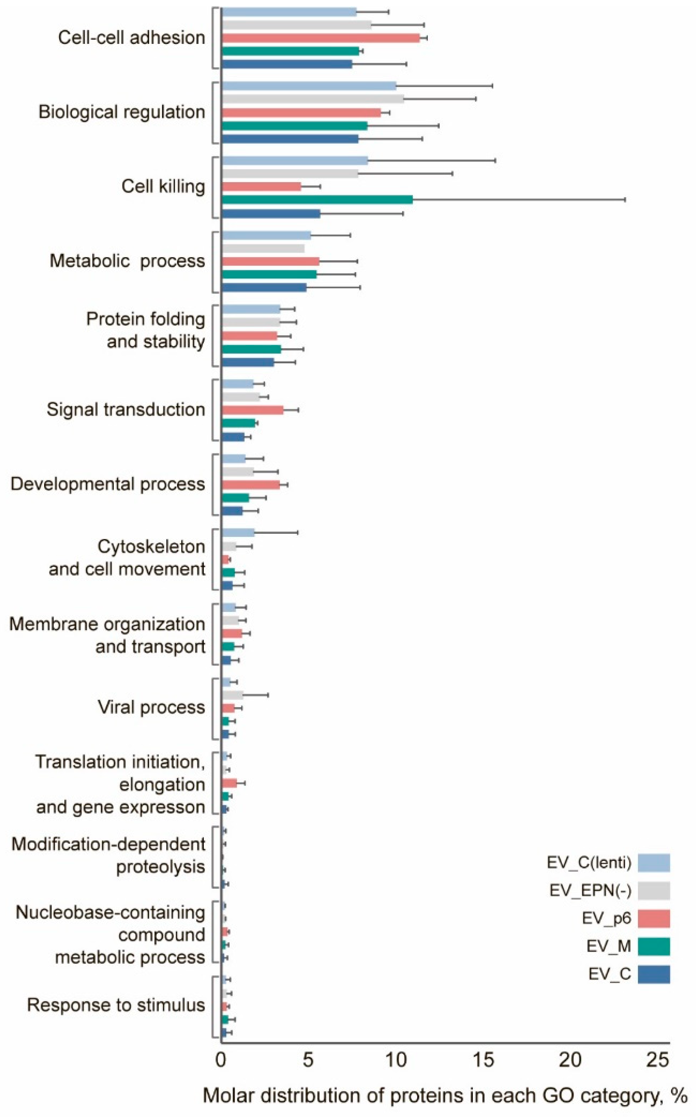 Pharmaceutics 13 00768 g008 Pharmaceutics 13 00768 g008