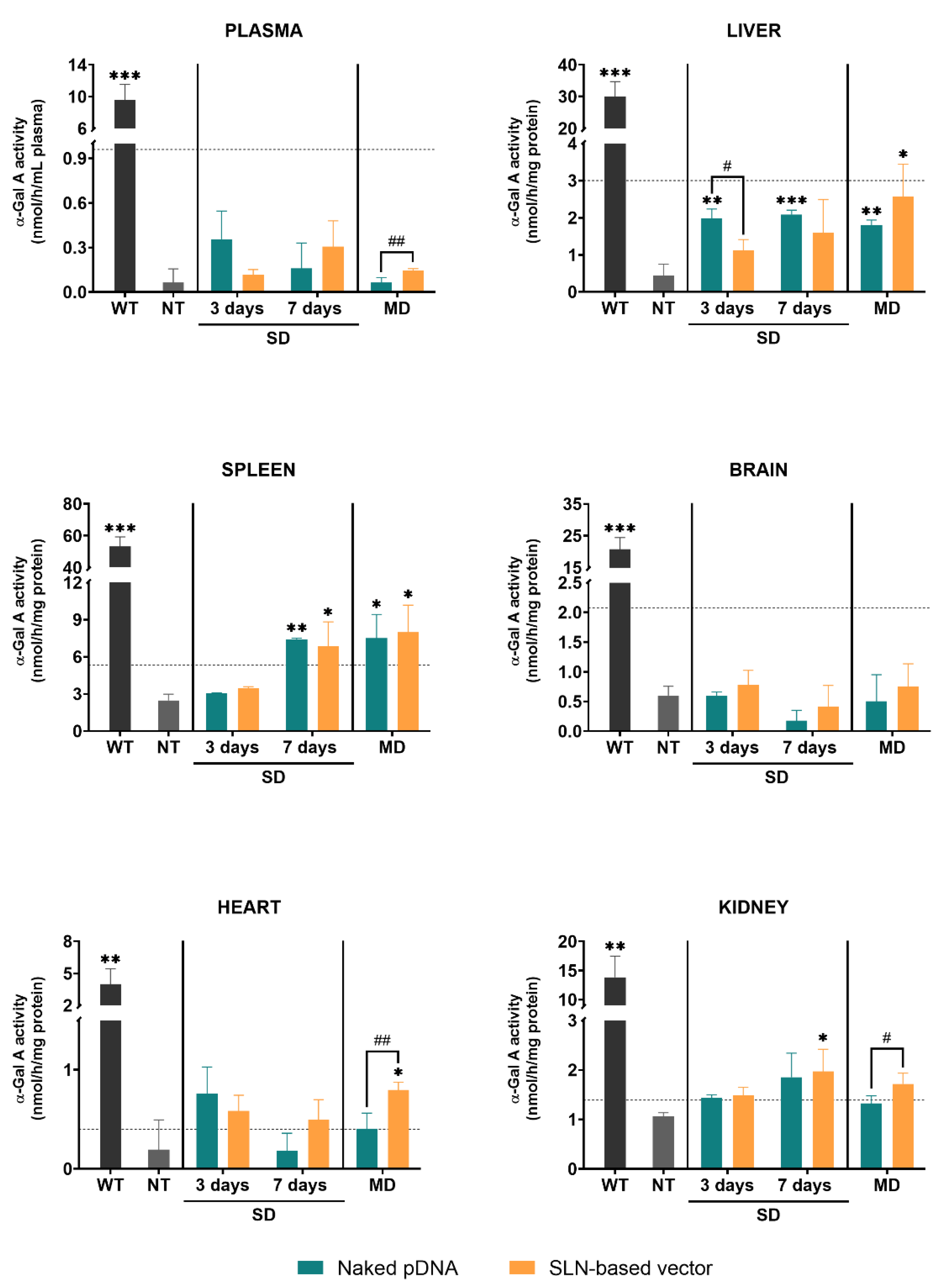 Pharmaceutics 13 00771 g002